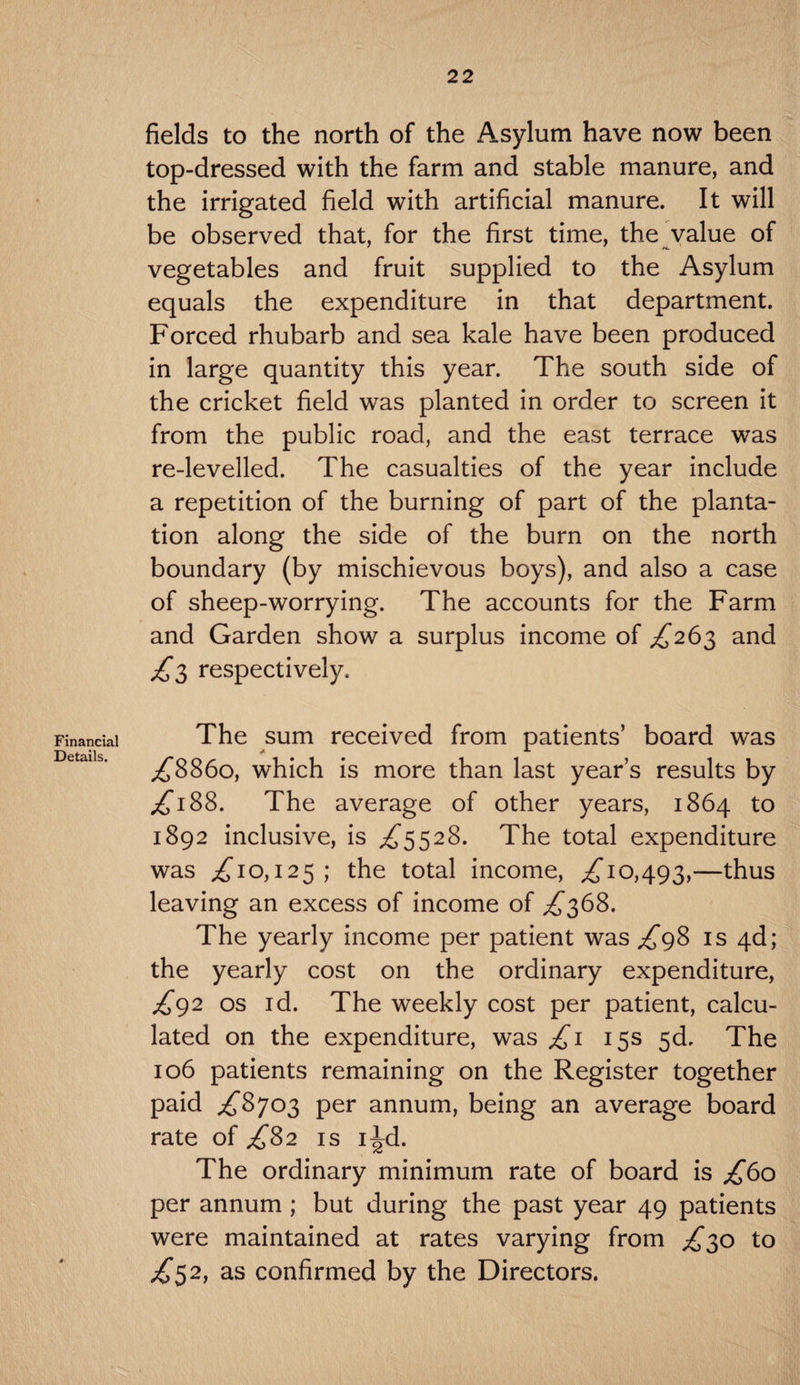 Financial Details. fields to the north of the Asylum have now been top-dressed with the farm and stable manure, and the irrigated field with artificial manure. It will be observed that, for the first time, the value of vegetables and fruit supplied to the Asylum equals the expenditure in that department. Forced rhubarb and sea kale have been produced in large quantity this year. The south side of the cricket field was planted in order to screen it from the public road, and the east terrace was re-levelled. The casualties of the year include a repetition of the burning of part of the planta¬ tion along the side of the burn on the north boundary (by mischievous boys), and also a case of sheep-worrying. The accounts for the Farm and Garden show a surplus income of £263 and £3 respectively. The sum received from patients’ board was £8860, which is more than last year’s results by £188. The average of other years, 1864 to 1892 inclusive, is £5528. The total expenditure was ,£10,125; the total income, ,£10,493,—thus leaving an excess of income of £368. The yearly income per patient was ,£98 is 4d; the yearly cost on the ordinary expenditure, £92 os id. The weekly cost per patient, calcu¬ lated on the expenditure, was £1 15s 5d. The 106 patients remaining on the Register together paid £8703 per annum, being an average board rate of £82 is i^d. The ordinary minimum rate of board is £60 per annum ; but during the past year 49 patients were maintained at rates varying from £30 to £52, as confirmed by the Directors.