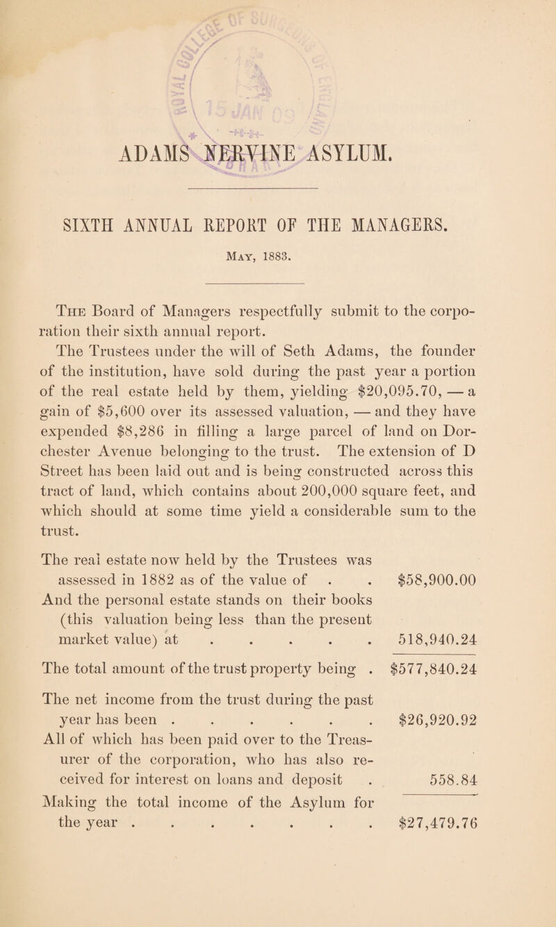 ADAMS iXKRVIM: ASYLUM. SIXTH ANNUAL REPORT OF THE MANAGERS. May, 1883. The Board of Managers respectfully submit to the corpo¬ ration their sixth annual report. The Trustees under the will of Seth Adams, the founder of the institution, have sold during the past year a portion of the real estate held by them, yielding $20,095.70, — a gain of $5,600 over its assessed valuation, — and they have expended $8,286 in filling a large parcel of land on Dor¬ chester Avenue belonging: to the trust. The extension of D Street has been laid out and is being: constructed across this tract of land, which contains about 200,000 square feet, and which should at some time yield a considerable sum to the trust. The real estate now held by the Trustees was assessed in 1882 as of the value of And the personal estate stands on their books (this valuation being less than the present market value) at .... The total amount of the trust property being . $58,900.00 518,940.24 $577,840.24 The net income from the trust during the past year has been ...... $26,920.92 All of which has been paid over to the Treas¬ urer of the corporation, who has also re¬ ceived for interest on loans and deposit . 558.84 Making the total income of the Asylum for the year . $27,479.76