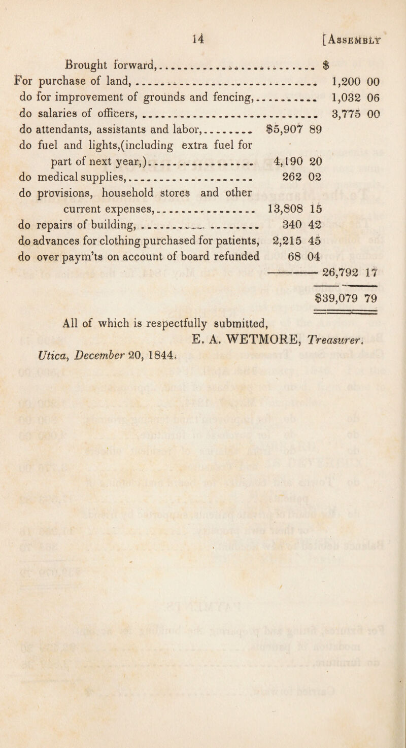 Brought forward,...$ For purchase of land,... 1,200 00 do for improvement of grounds and fencing,. 1,032 06 do salaries of officers,. 3,775 00 do attendants, assistants and labor,. $5,907 89 do fuel and lights,(including extra fuel for part of next year,)... 4,190 20 do medical supplies,.. 262 02 do provisions, household stores and other current expenses,. 13,808 15 do repairs of building,.... 340 42 do advances for clothing purchased for patients, 2,215 45 do over paym’ts on account of board refunded 68 04 —-— 26,792 17 $39,079 79 All of which is respectfully submitted, E. A. WETMORE, Treasurer, Utica, December 20, 1844^