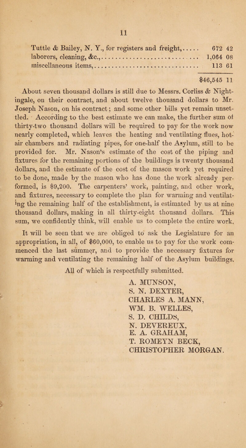 Tuttle & Bailey, N. Y., for registers and freight,. 672 42 laborers, cleaning, &c.,... 1,064 08 miscellaneous items,.... 113 61 $46,545 11 About seven thousand dollars is still due to Messrs. Corliss & Night¬ ingale, on their contract, and about twelve thousand dollars to Mr. Joseph Nason, on his contract; and some other bills yet remain unset¬ tled. According to the best estimate we can make, the further sum ot thirty-two thousand dollars will be required to pay for the work now nearly completed, which leaves the heating and ventilating flues, hot¬ air chambers and radiating pipes, for one-half the Asylum, still to be provided for. Mr. Nason’s estimate of the cost of the piping and fixtures for the remaining portions of the buildings is twenty thousand dollars, and the estimate of the cost of the mason work yet required to be done, made by the mason who has done the wrork already per¬ formed, is $9,200. The carpenters’ work* painting, and other work, and fixtures, necessary to complete the plan for warming and ventilat¬ ing the remaining half of the establishment, is estimated by us at nine thousand dollars, making in all thirty-eight thousand dollars. This sum, we confidently think, will enable us to complete the entire wrork. It will be seen that we are obliged to ask the Legislature for an appropriation, in all, of $60,000, to enable us to pay for the work com¬ menced the last summer, and to provide the necessary fixtures for warming and ventilating the remaining half of the Asylum buildings. All of which is respectfully submitted. A. MUNSON, S. N. DEXTER, CHARLES A. MANN, WM. B. WELLES, S. D. CHILDS, N. DEYEREUX, E. A. GRAHAM, T. ROMEYN BECK, CHRISTOPHER MORGAN.