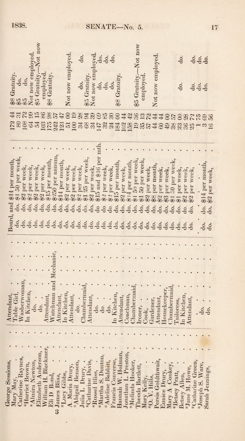 1838. £ o TO* S Oh I 05 £ o ^ 05 •goo v'd'O _ 3 O cd o So 00 50 50 © LO mmmte m >v o K*^ 4^ Z3 _ 'M qo F5 SO 05 oo €©= TO 05 £■*■» o *A a 05 o o (Z; o TO TO • • ’ 05 o o o i>*T0 TO 'TO O Oh +J © H-> o’ 3 > o' d o 3 'SO cd o © TO ~0 cd 7- H J-H o ~ o 50 © GO €8|Z; €8- £ o 3 4-© o £ fc^© 05 •3 >% 3 o g Oh O S 05 50 €8= TO 05 r*~» o I—H Oh S 05 * O o £ o TO o TO O O o’ to T3 t3 O O O TO TO TO ~ ^ 1 ^r^c*-)S55o,^t|Or-*cvo^c^ooo,roo'Tri'^j,tcoi-Hjh.'rti'Ttioicoc^i>»i^&50 NG0OC010ON^^l0OWC0C0TJN(^00O»0rtC050T)HC0^c:^C0 0< S a o 05 05 *■. •- ••. > A A A A >*■ 05 05 05 05 05 -H 2 I 0 © 05 £ A 0 0 AO 05 »0 A 0 £ Tf< 0 o 0 0 A 0 A cd 0 0 A 3 A O 0 3 05 r £ A 0 0 £ 0 0 0 o ^2 IflLOrH 1 7! ^ ^ H O) rH O) 0 a~£ 0 ^ 0 • 1© ,. Sh 0 A 0 0 m- 0 50 0 AW A (0? cd 50 0 A 0> T > 3 gd O 05 3 0 -a a 0 0 0 £ 0 £ ~A k> *H 0 50 0 0 0 A O? — 0 A 0 £ A 0 O 0 50 50 0 A 0 A 0 *-• 0 *'• c-4 J*> i-^ 0 >> 0 0.0 £ 3 £ l- A 0 0 O 0 A *0 A »*« 0 0 £ 5-1 0 A 0 0 £ 0 0 A ^8€8€8^€8€8€848<B8€8€8€8€8€8ti8^8€8€8€8€8€8^^€8^ii=^^^^: 3 ,© ,© _® -2* S, S, £> -2 .2 c* A ©* ©* o o 6 o 6 o o o o d o S3 w o hiOO'O'OOOO'O'OOO’OO'O'OO'OOOTHO CN TO 0 ••->*- - cd O O O O TO TO TO PQ o o o o o TO TO TO TO TO o o o o o o o o o o o o o o d o d d d d d d 9 9 TOTOTOTOTOTOTOTOTSTOTOTO-O-aTOTOTOTOTOTOTJTOTO^ o TO 0 3 A O 3 s © 5 £ © *« A 0 —: o? o o T3 TO o o TO TO cd -3 0 §5 3 * 0 3 4—> 4-> C3 3 5 9 ® 0 -? Jo X 3 0 TO ' ' 3 3 ~ 3 • • 3 3 5 E d o^s Tg -jj JO 0 3 0 rr u ♦-» w r> r—« ^ 0 0 O ^ ^ 4-9 —4 ^ C ^ ^ h5 <5 TO - * TO • -H , ^ S •» 3 p +.T . , 3 +T s S i»i r-t * . 0 — -w c Jd2 . . .-§ « S J |s-=^i51§ | O 0 3 0 ’cd S . «N O <1 -TO • • 0 to 0 r1 3 3 q Q5 rs g _S 3d O *h - 0 3 ®0 3 — t/3 g (_) . r-t so?©o5g^d) o o 3 3 q _g <100 A5000 oT ® a 8 _o 3 o o TO TO CQ 3 O co CO 0 m . CO 0 . 3 3 3 % P r- 0 3 g O 3 _r P -5d —i — g H TO —I 3pq GO 3 O 3 PQ £ ^ 0 < _ ^ ^ x «.- _r - co 3 ro ^ 3 0 «*T &0 ^ 0 5*% . O '- TO 3 ^3 rrj O ^ >• 0 to >-> 3 = 3 ;Q 0 0 -H ^ 25 q 12 aj qpqpQO.Sso *0 ——h 3 jjL « rcJ 2 g g^A-_g 3 g3 * <3 # Hj # * % uT 3 -J CO I § S to O » 0 .2 0 *0 .—' -H 3 A 3 0 33 3 lE -Sh A > EC A o •-rt O 0 »N 0 3 g 0 A o^o*' 7 y p* h o r <i 3 >% ^3 _ ^ g >;a«9 = 5? 5^ § *0 2 g A o >J> .2 2 ^ S ^0-3 C 2 3 S^A^O 3 = ^A3 = * a ffi # E8 ^ * aH^t* A 0 3 GO ^30 0 3 3 t-T tj * # . 3 m 3 0 A cc 3 « * 02