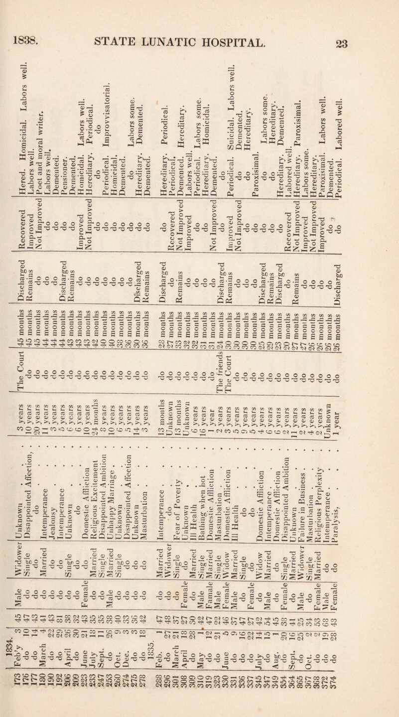 1834 © & _Q © ® S? ^ 2 -d • IS 5 # 5 33 k CO k SjuQ > .© cc 33 > © ClQGE c J£ = o fa P Q bz5 -*-» -x—» • — r-^ o s ffiQ *5 -2 ©, fc-v =s k © O k w 0.. 33 4) > SiAjtSQ 0) £ T3 C‘ © I >, . w 5 o> 22 S MQS £ .2 © <0 • © . © . _ >> > l>>s >~> © CD -rj CD c/3 CD ^ o c ;© © ~ co ©J k o k n k O g © 3 © > © Q, © 33 © > £ 35 0 £ „ 30 3! © > k 33 © > k 33 © © 33 © > c w o o o o © k33 £:33 TV 33 © iuO co k- r-j _c 5 © g 33 © bjo co 33 33 33J0 ©333335333333' © © QoP C p4 33 © bX) co k a © •© 33 © bjo k CO o Qp4 Q © fcuO w OOOO©.= 000 © CPi 0 hjo CD • . 0 . PPCQ 33 T3 © © w bX) ©O-OOOOOcS J© 33 ©33333333_H © Ph cococococococococococovicocococo bdf'5f£3'£:-=-c-G©i©©©-fl 0000000000 £££E££££££ c © s 5 a a 000000 ££££££ i2!21!5 3'fTfoocoGOo<oococr)Ocjo 3t’3r33^3p3^Tf<Tf,TT<-cf'TklTj,GOGOGO GO 2 2 “2 2”””“2“2i«®MMMWcomco --'5-33-5'S3:6rSGSGS-5GS-3S,5c;-£:~-G'C! sooaocooaaoocooccso’^-'^'bc ocoocoooooooooccoooooo ESSSSESEESESEESSSSIIII 8s?agf355;a;ggg£i8ag3gss;gsig8 =3 o P o o o © 33 33 33 j© rn 33 © oooocooo 3333333333333333 33 33 33 33 33 k 3 O © © — -© E-P COCOOOOOOOOOO 33 33 33 33 33 33 33 33 33 03 33-033 C/3COC/D!/3C/52/3C/3C/}(y3 70 C/3 C/3 C/^ </) rJl cdcDcdcDcDcdcDcDcd^cDcDcDcdcdcd ¥^t ^ 2 >1 >-j cooo — Go^o^^o’-f'ooo^ic-^co ^G^rH r-< 5 § £-5 £2 £5 C/5 r-x § g c _g 25 m Lk Sk, L-, !L. k 3k, Lk Lk ik SH^EEJs'3^”3^1®©©©©©©® ©©©©©©©©©©^^(P^J^QJJ- GOOD — OXGOIOCCIIOOVGOGOOX— © © _o ’ k-> 0 5c ’ <3 © o s Ltf •r O ro © © © cfl © © u <—* 5 ^ © >. j> ~ > © £■ o rj J- C 73 £- — o • C k rr 0 • — 5 £-g ' . 2 .tD <J ^ X CD © — © bX) cO fl _o • *C3 « 5C 33 © D2 = © = H^hw cc .a k ? o -i >e co c o_ or b a bxj 3 © © b •_© © -7 V* - ©.2^ © .© © .2 CD 0 0 0 c _ a. 5 % _ —X kk) CD 0 r- o =-5 a,'0 c I « © © 53 £ 555 co — o o 'z , -E © © — L3 <1 ^ © bo'- a ~P .zl 0 r-' c— w C CD C PC © o . © © EE .2 < co o ■ kO *4© ’ C/D ZJ 0 £ £ CD c ^ — l zz o © G ■20 .2 <1 EE 33 <• © co C/D 0 , #G *co 3 cq 0 o o s-, c .z: 0 _ Ok C/D s p 0 C 0 £ QpC c OL a co ao c b © © ~ ; © 15 © © © © k © • - bx, © ■ co L= © co >% a © G Pu © o 33 © bx) o 33 © 33 33 © © O _C k 33 : 7} hr o o = 33 33 a © © _© © © 33 2 © ? bx:; CO fcUO o o o a 33 33 33 m t^w*zrn £ k 33 bX) O © k3 © 'O © 73 33 © © © bx) k OJC-o • ~ ^ > ° ^.2 0 S’iSis^in 5:2 0 0 CD ooooooo^oo^oco 33 33 33 33 33 -0 33 § 33 33 a 33 33 33 fc 2 cD O O C 0 C k 33 33 J k fa 0 cD > 30 33 £ 33 —. o •£ £ •- C — .2 ^^33 £ O Tjo t 33 bjc'E O O ©33:- co 33 a ®r a a3333 m2 - .a © r: .© »2z ^ _© _© © © © — £ — o a oJ> o a o^ 0 |a k .®k 03 5”^ o'13®0 a0 © ^ © © © 2fa2fa2 fa 2 5 2 fa“fa CD 3 Tf'’G}V'^T+iCOGOC03t'GOGOG3-OCOGO-^ t— CO t— f— O 3}< Tf' GO go 33(^TfiC0T}iG^'0u0 3'503VGXG0i0OTji GOO^-Ov^OlCOO — D3>— GOC3GOGOCO — c— OX OX OX GO S<t — P, OX k — T— CO CO ox ox i-h ox ,GX — OOXGOGXrf^O ox ,—i ex i—i r— 'OtCifJGXGXaCO OX i GX — GX .►'’S'- _QOOkCO‘kO © 33 33 © 33 33 Q.33 fa 2 < irj • GO 2 >*q_o z 6 o cco a — £-33 © © 33 33 OP . _ © ra J3 O k k O © 33 © 0.33 fa 2 < g o2ooot^chjDOa.Ck;oco CD ZD ^ ZD ZD ZD “Z z TD q~zD 0 ZD ZD ZD 2 ^ < w O 555PE'®®G^^5,rsGOG3H>C003?iOCO C-i>i>03COOhOOGXCO-cfiiO'0 -kk^rtkMT-kk^OXOXffXOXGXOXOXOXOXGX S£J~22S®O3CO°:P''O)f''^t''<3'>3f'^ior~03ex-3< cooooo — — (?!COCOCOWT!*Jf'iOCOOcCOf'{^ OXOX0OCOCOCOCOG35OCOSOc6cOCOgO5OGOCOCOCTIO(«