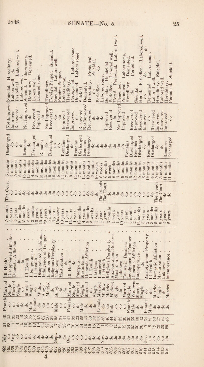 1838. £* g -*—» ^ o 0) ffix © 2 in s-, C © & •TJ © o _c G B G 3 3 re 72 -5 a c '8 .3 2- B C 3 s s O 3 co 0 cn 2 c ^ Jq G B r*> a _ 5 £ -o^ 2 ;s £ ® 'a *; 3 72 53 B a £ o CO 3 a a O -O 3 3 a > 8 3 a. a S % a 3 a > o o z 3 0) L* O' o “-c 0) > 3 £ 3 > Cl— o CL a _> o pa o a ^ G rs © ^3 *5 0 72 £ If) C o © X a. g >JJ .td G rrj Cj -3 bX-§ £ |’His £i ^ O 3 c S E Pg 72 Pg B a Q- • p a « £ 0- o CO a s • o 2 co g T5 O a co a c g -S O ^ _Q B <e B >.« -3 c- CT3 5 5 “-: a ® l3, x a T3 2 o p '2 ^ a 3 ‘2 E Cl C 02 3 . .an 3 -3 • So. a = d,72 6 a* a g |€- E £ a a OB . o n 05 a 3 l= a — a 1 C C 'a -G a re BB a £ 3 a >-> _: o sM z B — 3S a • ^ ' _3 O ?? XI .2 rt -o J.o © ~cu G CJ G rs *5 E' c Co 1~- T3 <^> r- c .2x 5 0) 50 Cu © s ~d o © c/2 dd G © *5 o G S-. rt © £ ■3 a a o -O a B o 3 £ » g £ „ lc a a © s o in in s-, O cd .© T3 ^ cd .c ^3 J © PH cd rs o #5 m J2 ~o *o ’3 GO .B> C o cd O a> ^ > ® o ^ 'T3 © °a £L ’r -5 3 a ^ •- -= S a a ^ 5 Cl B 72 • a b? 5 3 ■a 8 a c £ -c a a >>_4 ‘ a a a a r3 & £ 3! •■ C © ^ d) B ^ n G ^ o- Jf! r; X ^ ^ © cd .w w B QjBjEPh •3^ a o r ’PC a ■3 33 a 33 a o o a > 33 3! I-1 o — a o a 'za 45 > © 0 ^ ^ o Cl o c © ^ Hpp H a _ > ^ o >~ L CL a 3! a a a > a a 3 a OT3 i- a i*^ a c a o o c ->333 c-H o *-> a o a ZCi 3 3 a a ‘i > a ° « i- o Cl a p a *=02 3 a > 8 3 cl a £ > , o O 33 a a 3 a o Z,, 3 a 3 > a ^ a ^ cl a cl c C O 3 3 a 3 a 3 a j* a > o * c > c c a c 8 a cl a cl a p a c 02h8BB 3 'dd a bo in © bf) G O C O /I-1 . Sm O cd © m JdBd tt © . ^ p2 G C .= 3 a bfl O CO c o 02 3 _C 3 3 a CO 3 a co iuo p t. ■~ CO O Cd C r7B £ a a ,S2 80 3 3 a a co bf to bo 3^3^00000000 Cd jb ^ X d3 ^ ^ ^ 'T3 C T3 ^ c a C a o .- a.2 8080 3 3 a oc co bO CO’ bo B ~ B3 s-. 3 rc 3 3 O £ -o 2 3 3 S ° £ a a.- a 8(0t8Q 3 a - bJ0 •p ra o o £ lc 3 3 £ a a .22 CCG 3 a co bo c — 3 ra Cd n £ a a .22 QSQ 11 i 111111111111i11illis §i§1111111111111 cca£c£a£SEESSS£:£SSSSS^s^SS££G£SgSf£gg£ 333ioo2^co22to2'j:>Bi>coB!>B2GOO'r''jDcr5'j:!tcos<!COG<!3>coG^3ioiOr8M D O CO o c o a 3 3 3 fH co 3 a ^-2_£co°oocco 33333333333 O O C C 3 3 3 3 O O 3 3 a o o 3 3 o o o c o 3 3 3 3 3 O O 3 3 33 o £ G Z3 .& O o8U a a a L= -G E-H o o 3 3 co LC co co co £5 a a P G cd cd B § © © 2 G ^ £ CO xO O C/3 73 c/3 C~! 3! 3 dllCO’-dCWcOW'BScO 3< L— >_) CO JS c >> £ <n w co X rr, JE crt X WJ-h 173 s,?j?c^a?®«^!®iy«ss!«2ggil G > C/3 > u, in ^ c cd cd cd C/3 CO CO ~G -— 2lf5W22°'sn>'0'_Tf'n'#l?,N a a a _ >^ >. >> £ GO C/3 C/3 C/3 S- B B, G G cd 3^'^/3r-©©'© — ^ C C cd cd © <l c c Or-cOG^^GOG^COCOCO^G'l G .2 w © £■ J3 £ . 3 ® G © B c .£ O 0 3 G. © ^ CC s E © © C G X £ ^ 3 .2 5> IS s £ a • 3 o a a © = co G © b I Oj ^ -2 a S' a a a ^ !_ CO a o £ a a O, S' Cl C 33- p ■ - a _o = nj ^ -P- O 8 — — — — ~ bo =■- ££ ~ tJ5 *3£;j-£ p ~~8Dg a a B G O = E — — _p re ro a a3‘i g 3 o a J- a ^ 5 p « c „ =-SC = * G- ?£ g — 3 2 G D —. ^ rv — m in © • >-5 G • . .di Tn X 3 ^ co 3-. • • a £ g 0-^.2 “ a a o CO _C > c a 3 > •fcV.° = G a c cb g C8 CSB a CL £.2 K„ oE 8 © © oo! in © 3 G C S © G r ° a-o £ a a ■ 2 • CL c L. 8 G O G .2 —> © S <1. a i C B >0 G , 14 c _ a a ct G -p > c re p SB a a a cb L, a CL £ a 3 3 3 •2 j£ .2 a .2 o 8 bo 8 bo o z To c CC - Ct 2d Sd ^ 72 S 72 'k 33 £ a .2 a ^ T\ - _ 3— © -a bp £ _o bx) o o £ © <x. re _ _ _ _ .. co G p 3 a3 > 72 S 72 3 3 a .a a 2 bo C To 8 o G G G p 3 n'Z'j} § c c o o o _£ a ^3333 g § T3 > <D © bo 8 3 .£ a or 72^^ a a 3 8 3 bo c G ^ G 3 S ^ 72 3 .2 a 5 .a a ’ 8 a 3 .£ _a _ ^ 3 8 bo o o t: bo c lJ ^ c ^ o' X ^ § co S JZ2 'Td © G coocj^coi: __ _ 333aGa3£ O O _2 O O 3 3 G 3 3 G C p O Pg a o _2 o o 3 G 3 3 c ^ _a o o £ _a o c o 3 - G 3 3 a c333 IL S Pa ^ o 3 O SO lO to G IQ 05 TpSOSOS'<3*OCOGO lOhOSJiOhn- TonGOion'#'# £2£22^c2l~)C202)30DTj-G<>S')OO0CC0G^3'— WSJ^’crOCO^io^rtflcotonaTKCSI’jsiSIcf Hn-pflocoM r-^! r-l G^ G< O •+ If5 IQ lO lO lOG(?)GPiT‘OOOC'ClGOGG C™' aH r— &|I^COn i—G^G^G^ '^3^)3 333-§-g-g^^^-g-g-^®^ = °CC>OOOCOOOCO«*COOOO G u “ w ^ a a l3 q33 a3333333 C33333~333 a3~333 3_c_72 O z Cl §J§S§SS§5iii“§§sls^^^“^oooo8oooo2B^222)f*12 4