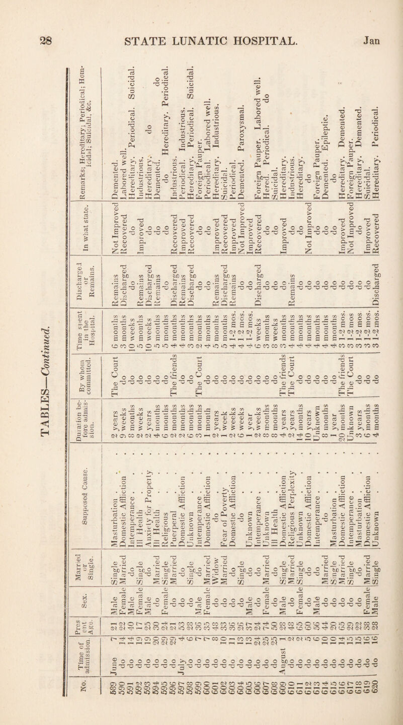 ■g o .bGQ CL *3 AS 4H 03 •d £ b «2-o 5 a For ‘5 .2 *5 03 .E 5 <v 03 03 -3 =3 1-2 . JO 3 J—c — 33 -o »»■ !a b(TC 2~ 0 • 03 1— 0 t: 0 ,b0~ 3 3 O C. 3 3 £L 33 ■3.&IU a> . « 3 . « 30 b£C 3 £ g £;s u. fcH 0 +-> 33 33 33 33 o 33 S 33 S 33 £> > 33 33 33 33 33 33 0 0 f-i 2 -G /£ 3 .'£ 5.2 5 33 <V “ O EC CD CD CD CD CD CD CD CD cd cd ja aa _g -c _c -g __,_a -- — ooeoeocoocpoocG^G^^oc ES^S^SEEESSSE eDG0OLQOLQi0 3:,^G0G<t3fLC)L03<3F,3l33G0C0C0^3^3('3i'3;'-0fC0C0G0'30C0 OOCCCOC^»(^(^G^G^ .h^E^EEESESS = | .2 3 Sjod o a Q CD 03 _C 03 J3 JO -= J= J= J= J= v . “ Yi ^-LO-^Jrf 2 — ?2j3iJJ3j4: ^s^oocscssEto® ^E^ESESSES^^ G^COCOS^&^Tj'OOS^S^OOGOi-lO^i-He^OO' cd ^ ja 22 ^ cd -C (C g flj p c6 3 03 03 £ ^ >-> 0^, = >i-LS & P3 O OJ 3 J3 II O s^coco^^-#o^ ^ rrt ~ ° g c S >> £ -5 CO  O hB ON >—1 03 -5 5 4^0 ® o o >-. S S GO UO Tf OJ m S 03 U 3 03 a <35 * ‘ ..>,... . . . • . >> * ... . . = ia CCO= C3S S3 a 003 OOO 0X0 _CO ’■G Oi *w *w k ■*—> —» ^ *w •*—' . o . . o • * .a • • o • . • . #o . o • • • . . o • = e» t m gi g sssg cs^ci .2 <5 a 4. <c c <C q <1 a <C < a .2<C =.Eh3 ri o £o2o ^ o a S5 « Qa « o F 4 = 2 o 2 ? o 2 o « o £E o a ■£ ^ g O «'i I o.'c5 ^ do -S ^ § 0.0 g ’« ° !'^ o.'0 ■£ ‘i o/2 ’-i § 5 c S-E.iffi'SbS-S = s a 2 2 §E=^g‘b£2os aggcc ^StD^^^aaScGufi cti G ^ o~H - gli E a; cd E o cd £ ^ c —1_ G_eaCa-ao cd o c ^ 3_ coactl jg c — ^ c ^ §QB = <saia.CL^2 22 a^L = Oaaaa^ §2a^22 tl b? bD c« ~ = k ® 3! 33 33 . 33 .2 03 .F 5j _03 > 03 bbs cr2bc‘£Tjo'H o~joo't-§'E o a re O a33 re a re33 a3! rea~ a ,03 If) 03 m 22 bfl o a 33 CD 33 33 .2 03 ,F 03 c ’E O 'hri'E bin o 33 re 33 a re a 33 S in Sen 33 33 3! ,E .2 e O ‘E Tfl’t Tjd O t ~ho •jrearea33rea S in S in S in o> m 02 CD c tic Dh°<1 c.2 CD W a cd .§'3 a5 ^ c 2 c -E o c c n-arr'!aCc1'^DO-,T^ JS ^ ^ ^ O O J2 T3 O X! cC _o CS £ 0) Up o o 33 33 03 a c o ® 33 33 re 33 gg 4j S tn O _2 a _03 a £ 03 Oj O o c o o o 33 a 33 33 33 33 33 S «* cd !HS<Ol'>0O^'-Mn03Wi(5C050tOtO(^'^'^O»C0i0O50TfO'C3dNe000 oj ah ’—1(NGOG^^iLos^nGO^Gon^coiNC'^^a'mmiOTrG'ioM^ico^ {^■3f,3fiC3C'iOC)O0ref<G0t'-i>C0O — COCO^iO^' GN G<* O) -™ o 3 GN ^G^LTaOOTfO'OOO o CD o -OOOOOOC33,OOOOOOOOOOObjOOOOOOOOOOOO q33 33 33 33 33 3033533 33 33 30 33 33 33 33 33 3333 D 33 33 33 33 33 33 33 33 33 33 33 •-re 4-5 «Jl o ClO'-'M«Ti<LT(3t^MOC'-l&)«^iOtO>COOO'- G^GOrfOOOt'COOOO 03OO£na)0)OQQClClOOOOOOOOOO-<’Hr-r---.H-'-N LC3iOiOvOLO»OLOiO1OLQLO0O0O0C>0Om30O0O0O0O0O0O0O0OCO!0O0O0O0O0O'O!U3