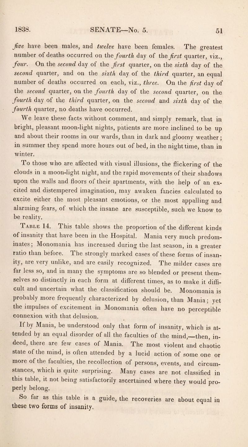 five have been males, and twelve have been females. The greatest number of deaths occurred on the fourth day of the first quarter, viz., four. On the second day of the first quarter, on the sixth day of the second quarter, and on the sixth day of the third quarter, an equal number of deaths occurred on each, viz., three. On the first day of the second quarter, on the fourth day of the second quarter, on the fourth day of the third quarter, on the second and sixth day of the fourth quarter, no deaths have occurred. We leave these facts without comment, and simply remark, that in bright, pleasant moon-light nights, patients are more inclined to be up and about their rooms in our wards, than in dark and gloomy weather; in summer they spend more hours out of bed, in the nighttime, than in winter. To those who are affected with visual illusions, the flickering of the clouds in a moon-light night, and the rapid movements of their shadows upon the walls and floors of their apartments, with the help of an ex¬ cited and distempered imagination, may awaken fancies calculated to excite either the most pleasant emotions, or the most appalling and alarming fears, of which the insane are susceptible, such we know to be reality. Table 14. This table shows the proportion of the different kinds of insanity that have been in the Hospital. Mania very much predom¬ inates; Monomania has increased during the last season, in a greater ratio than before. The strongly marked cases of these forms ofinsan- lty, aie very unlike, and are easily recognized. The milder cases are far less so, and in many the symptoms are so blended or present them¬ selves so distinctly in each form at different times, as to make it diffi¬ cult and unceitain what the classification should be. M^onomama is probably more frequently characterized by delusion, than Mania; yet the impulses of excitement in Monomania often have no perceptible connexion wdth that delusion. • If by Mania, be understood only that form of insanity, which is at¬ tended by an equal disorder of all the faculties of the mind,—then, in¬ deed, there are few cases of Mania. The most violent and chaotic state of the mind, is often attended by a lucid action of some one or more of the faculties, the recollection of persons, events, and circum¬ stances, which is quite surprising. Many cases are not classified in this table, it not being satisfactorily ascertained where they would pro¬ perly belong. So far as this table is a guide, the recoveries are about equal in these two forms of insanity.