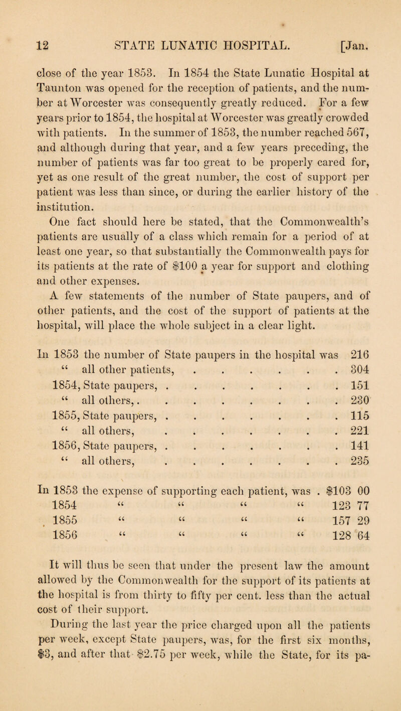 close of tlie year 1853. In 1854 the State Lunatic Hospital at Taunton was opened for the reception of patients, and the num¬ ber at Worcester was consequently greatly reduced. For a few years prior to 1854, the hospital at Worcester was greatly crowded with patients. In the summer of 1853, the number reached 567, and although during that year, and a few years preceding, the number of patients was far too great to be properly cared for, yet as one result of the great number, the cost of support per patient was less than since, or during the earlier history of the institution. One fact should here be stated, that the Commonwealth’s patients are usually of a class which remain for a period of at least one year, so that substantially the Commonwealth pays for its patients at the rate of 1100 a year for support and clothing and other expenses. A few statements of the number of State paupers, and of other patients, and the cost of the support of patients at the hospital, will place the whole subject in a clear light. In 1853 the number of State paupers in the hospital was 216 “ all other patients, ...... 304 1854, State paupers, ....... 151 “ all others,........ 230 1855, State paupers, ....... 115 “ all others, ....... 221 1856, State paupers, ....... 141 “ all others, ....... 235 In 1853 the expense of supporting each patient, was 1854 a « « « 1855 “ “ “ “ » 1856 “ “ “ “ . 1103 00 123 77 157 29 128 64 It will thus be seen that under the present law the amount allowed by the Commonwealth for the support of its patients at the hospital is from thirty to fifty per cent, less than the actual cost of their support. During the last year the price charged upon all the patients per week, except State paupers, was, for the first six months, $3, and after that- $2.75 per week, while the State, for its pa-