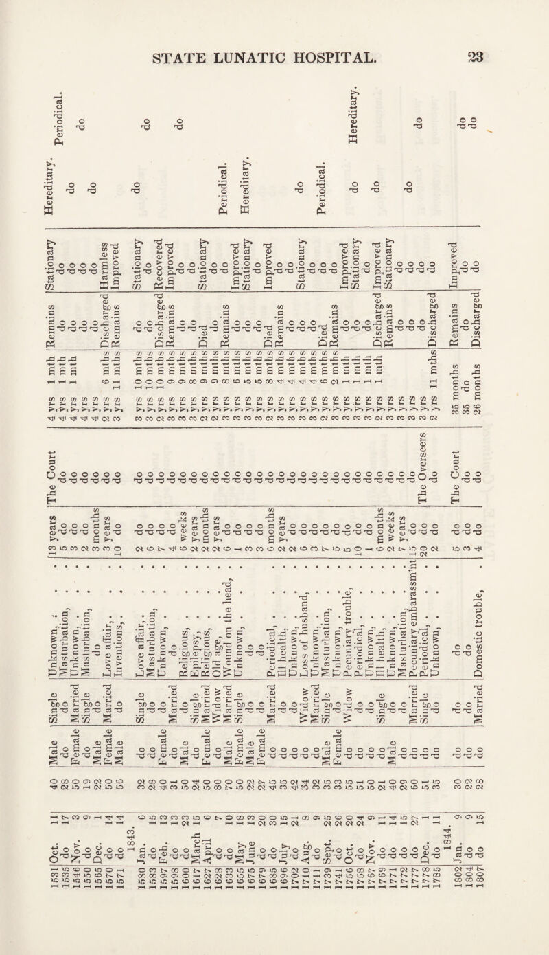 Stationary 1 Hereditary • »—4 TO Li t* TO T3 'fl TO TO TO TO CO -3 81 o o o o £ P rarardra £ p_ G 3 ffi-2 Li Li G a .2 o *J TO G <-> 1/2 to 0) TO - G L Poo cLto -a £*■* N TO fan TO Li Sh H3 i>» cd G cd G G <D S C L fi L G r^j o O o P o o P o O O o O O P o TO S’ G G > G Gwwp-;wp,w w - www x. . - w g.O O O O O wGG Ph-w'Tw pvTO TO *-> TO TO TO p_—T0 PL, -w TO TO TO TO rrt __ <r5 — cr3 — erf * Cd cd •*—> 73 ' G i — 102 G -w> 73 ' G ! — I 73 : co 'TO g he co c3-S O O O O pG G g TO TO 'TO TO O g g .22 g PS QP3 to G • i—i G TO g he to g S3 G • —j O O -C G O O TO 'TO O G TO TO r/3 ^ Ifl C a? 3 O Cd O © © cd o O O cd O O C fa—i ’»'•* w w w -i—i I-0 l3^ s q « oca oca oca Tj <v bn co J3 ^ cd • cd O O r© © bf) fa1 cd O -G Q o- GO-G-G -4—> n—> W ass tt> <Z> W (/) Cfl W W (/) c/)cfl7}(/27)c/}W7)y)y)y)c«M -G rC G ^rCpCpCrd^rCjH^rCr^^' co g: 22 2S22222222222222S222S22 CO CO (Z) CO CO CO CO fa fan fa-< fan fan fan fan Li Li Li Li Li Li Li Tp tP tP tP tP CJ fO TO G L goo &T0T3 TO g co be c h •'ll cd G OG3 gTO g G .2 P3 Q oooo^cociQco^iooco^^^^ooif-iHHH vh *—4 i—t WOJWMMWWWMWWWWWCQail/IWWMMailBWWWWW fa.fanfanfa,fa^fanfafafanfaHfa4fafanfaHfafa4fa^faHfa4fan,fa-fa-fafanfaHfa4j-.fan £>> K*» K*~4 K*> K*» P^> K*> K^» r5** K^» K^> K*» ►*» K^> K*^ P^ K^> COCOfMCOCOCOCQW^COCOCOC^COCOCOCOC^COCOCOCOC^COCOCOCOOJ Ifl rG w» G O O ix3 CO G o in w to CO CC CM G o o O O O o o o TO TO T3 TO TO TO a> G2 )OOOOOOO^OOOOOOOOOCUO000 n3fGrdrGrGrGrO,TjrGrOpOrGrGrOrOrOpOrcdrarT3rGrGrGpOrCl VI %-< a> <L> w *-» <D > cn ° X5 ^ nj a> rG G G o o ° ° TO TO o JG co to ^ to o O O G [3 o CLI TO TO TO O Ju TO >» 2 >T CO 1C CO (M CO CO o to Gas O o o o o TO TO TO TO 03 £ a) CO G OJ Vi G C/5 G CO 5 § Li! 5 O O O O G CD TO TO TO TO O 2 CO ^ooooooooa 5d TO TO TO TO TO TO rG TO O „ ^ 2 ^ N!DNTj(tDClW(NCOwncOffiNOHOniMninOw(D(MNinON i-“i —CM VI G ° ° ° gTOTOTO Li O O O TO TO TO llJCOTjl c . a o o -w r-'i-. ,g co G G G ch rd G feo SG o O g C 2 o G’^ c 3 g Sto <u a ^g1*3 > pg&S e L G . G „ O f~! 'JO . G G G s G TO ► cd <D cd ^ o • . .G gi o.a G.,2 beg to he <u be g g TO O to G O «x VI Tj l-1 G rGl cd cd •X P -rG -Q <c . G . G .2 — o • M • • • • § s d a> +~> . G -G O -w 03 CL 03 -G ^ a CtfCtlCsiOE^P G O O O to G G TO TO O V Oil -r-G G-C ^ O-i o o G G G l-e § p f- 03 • cu; G f*'* Cd G r; G G £ s.y £-3 ^-e O ‘ G TO G G O 3 — — G^oCGG^ 04 ^04 «344 g-Spjj^opjj CO GoGGpgwfl_jC3 O 1-1 S> § t> CL CL S 35 S G §e o = .S^ u *- G 0 O)^ CuP-p3 G 'g 17:1 G O Vh O G CO '■G TO G O Q rTj 'Td TO TO HTd fa-. Td G a> G <D • >~4 ^ -c G .2 o #aj -2 0) ^ • r; o a> v 5* )- 1 [ ) G G <u ® i—4 To O fa* far Te c w O ce o o £ o Te w Td s—i t-< 'bo o o fa O O'Tj fa- fan be o to o o To c o fan fa-4 Te o O O fa-4 fat C TO cd G TO G TO G TO TO G TO C G ■ —H cd G TO TO cd Td ^ V- cd G TO v-i TO TO G TO TO cd C TO TO TO cd 1/3 g‘^3 73 73 i 73 , 73 73 03 rG <o G S 03 2 03 TO O G O TO G TO TO G TO l2 _G i63 <D Id o c S c iu a> o d o <D O) TO G TO uO w GO w fa gfagfa a> Id ^ cd ^ cd TO 2oo 2 o o o o OTO boooo “ G TO TO r-0 TO TO £h GT0T0TOTO PG fa o o o o TO TO TO TO GOO TO TO TO OCOOGWOO OJCOO^O^OOOOO}MOtOWTfO}lOWlOHOHOaJOH«5 OOJCO ^CUOHOltOO COOi^COiOWlOCOJSOWW^CO^GQCOCOCOOtOtOOi^Ol^^fO «dd(MOi H s CO Oi H TjH d)tOOOCOCOLOONOCO(^OOtO CJ o o O oT0^T0 CO Tt« • 00 . g o o ^ c o ^ >—i UL< CM rd o rzJ O rt fao o TO TO g ^73 73 NCOiiOi O) 03 in <D O ffi <M CM <M (M Tt< lO IS. r-n H-H« be V<D G O 0^0 —I G TO TO G TO ~L TO =1 C—i ^ GcO o G TO G TO 1-^. 73 O Z o o o o o TO TO TO TO oa O to T< tP 00 'Goo G TO to >—iiotoomo—< oeoKcoosKODcoioiociincDO!0«03-Htocoso3-iMscoio m to t in o n t. tncoociOwojoicoinNNcooiOrt-imTinincDcoNNiNSco ooo ID ID ID ID Ifl ID ID iniDiDi0O<0®<D<0<DcD<0t0tDSSSMsNNtiNNNUNb- CD CO CO