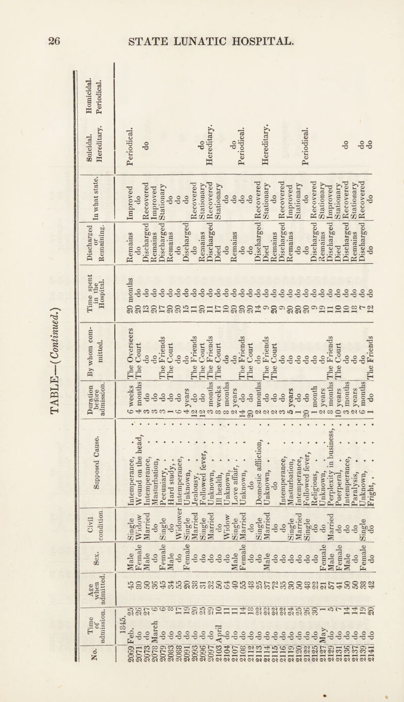 s s •K5 8 o O I W PQ <1 C3 -o 09 O .2 ^ a 5 o Ph S £ c3 T3 s § g 3 3 OQ tu 03 c3 -*-j CQ ■M c3 & £ ® g bfl .5 h j. £ 3 o'S S S S (S a S.23 M^.h A 03 ^ C/2 hSQ .2* is H s o a s o a ■s E» P3 T3 a <- 3 o <d.2 '■3 5o t» 03^2.22 fa ^ a c3 p 03 o rp 03 t/2 o Cu Q« 02 l> .s *P H3 O « o o <13 m 7D ® gs p-nd cD 0 a .2 SC*_ 02 c 22 h a 73 03 O £ 03 >rS .2 a Ph o ad o TD b a '-5 a a ffi CD .2 ® *3 ^.2 * n o> cD *3 03 %-> 03 K 03 03 • ad O 'E a PH o ad o o ad ad ad a > o 2-o O. a ad C* *- ® CO > a o o o 2 O’O’O'O Q > O o a 2 S - CCtK a ►/O t? a a 03 w > 2 o *j 5 « - ggpPm b a a o o o o C rU ad ad ad ad 03 03 > o V a cP m >* p* cD c o O -o 03C C? !- g a > a o o o -o 03 > O a 03 PP — .z °-a ad 03 tn 03 > o o br3 b’ a «3 |3 a > a o o o !-“ 03 rrt *-» 2 o ^ cS 5 5 P2 5 2 5 -(m PiMh2c«PiajDH -o -o -o 03 03 03 hfi c/3 b£ »3 bo t. a a *-> td .3 cd -2 cd r-; 03 P , oopoacoo £t3.“ §.2 o3'0.22't3 Cap QPi Q PP D 03 vi bo a t- •a t3 cd j3 a w-p _ S.ss.®'® PPCQ cd 0 S PP 'p -o a o 'o o h3 03 P 03 03 bO » bjOoi hOcflhO bo tn bo o3 cC o3 • ~ C3 ctf c3 Qj tr C3 cc J _, H 03 ,_CC OOO73CoPOOoP03OoSC3O 'D’U.^ Si §.22 §.22 .2.2 2.22^5 QCCPQPP OapiCQQpPQ VI -a aooooooooooooooooooooooooocoooo °'P'PJ00'T3'POrPD,PJ0'PT3'p3'0'P3'^'0*D0'00'PP3‘C'P!'0'^a'00 S oonot'OoiOHO- G^G^r—(G^HG^G^r—it—lG^’ ihOOOO^C2OO5OOOCT>cnT-<OOC0!>!^ I r—< r—( G^ GI r—I G^ 1—^ T—< T—( rt «—< i—t 03 03 03 ifi T3 zi h-j C3 03 3 a -a - § 5 § 5 ‘E c ‘C o o o V3 'a - § 5 ‘E o W2 O a 03 >4 . a OC'Q-ctaO'-O'-otaO&HO'a'^CiO'oCiO’a'O'^-o'c-oP-iO'^'^'^Ci 00000 m 'a - g 2 O r!~ r2 O Vi -o a 03 o o, 03 03 ao -a hH 03 03 -a -a E-' E-t 03 03 03 a 03 03 -a J3 E-* H o a -a -a HE-* 02 w> -a k> t—3 ♦ r- 03 03 ! O O O C O : “O o -o -T3 gd C/2 J-H _ * 03 G3 T2 ^2 C/2 ^ a 03 g 03 g * 2 S o O O 5 o o i’O’O'O 03 Eta r' —* r' S ^TriGOGOGOrHO^^^GOCOCOG^^OG^G^^GO^rHO H—l h h G^ G^ Vi S o o 03 T2 W c« Ih cC 03 >> 03 03 JZ JZ C/2 03 J5 H Ol -a a 03 >■> »3 ^a a o ® 4 !(1 «- a a o 03 a >> a OI CO O GO O* OO O -a TD 1 a • * 03 a: 03 « a a ao G - & ® fcn O 03 03 03 g G .2 *- cd w 03 ClT3 O- ^ 03 w ‘ CD S a 0 o • *03 4 o .>id >>a a M 3 a ■—' ' — t/3 0 a a cu $ S a •n # > c2 ^3 cn S a s 3 _= 2 td a o> a -a =a -a m ?-• 05 o a _ a >*a o 3 a a a o E a a o o a ^3 > o a — k^ — ■ a “d s «, o a__ a o a h^h§ p^ C hE C^faCEPCCC 1—3 o a QC w o a'C «N C3 C c.2 cD •*—’ ^ CD 03 n clt; S 3 3 8 a g g g-2 03 Q3 G. > £ o a =a c c ►5fc C/2 C/2 03 C/2 G ^3 g b-i 50 a OT ^ > 'PS ® 0-2 bo-c £ o aP m ^ S 03 Q 03 P-. 03 & ,— o ,— -c bo o T3 bo tl .£ s -a a m > o 03 J fcsos'o. bS H a-a oaad qj a E-^ bo 03a a a -a ac-E PPCPnCEhEP-iCfa T5 a - w- a aPr iBSiag g o •% T3 a ,® bn H E O a T3 tag T3 a» _a ’bo'£ o a cd T3 ta g a T3 a o bofbbo o pp c a a ns ta g ta ad .2 2 o o o CO -P5 -o ad _a bo o a ad ta a J£ o 3 a 3-0 g fe g ja a .2 0 a Cg o o c o o a: Td ad ad ad J2 ® p o o a gad ad gfc 5 o o o . » . a ps ad ad ad a: ad g a a a cD <■« cD cD OOOC^C^OCO ad ad ad g a Pd gad fegfag C 10 o o to >0 5fno o a r-udiOTfiOKjmiot'N'OOOra^nf'HOOra^ rtfC0iOGpiTf<CO3O&<COCOCOir50O'^3O-5fG<(G0t>G0CO3aT#(G^S<(if3'^,1OiOCO'ad 30 CJD G<* G^t ( OO OO CO 03 O30G3Ohh^C0&3(^ G9 IQ Od OrHiOt''d,'^030 t—I t—I 1—I t—1 1—I i—I 1—1 G^ G^ G^ G^ G^ G^t CO riHH G^t O 1 ad co r—I Xi a _e_ Cd ’■H CD t- o o (^t G<t -a a 0^0000000 ad*—ladadadadadaddd JfTPS CuJ oooooocococ pjadad'E’ddadadadadadad b o o o o c o « ad ad ad ad ad ad GOcocdcoco-^cooot^coTft^co go1 co C »o tr)C730G^ior'-co-^tr'0~Cd—< r~-f^t^*COCOCT3CdOdOdOOOO'—i—ir—<i—1—ir—G^G^G^G^G^GOCOCOGOafi o O O O O O O O O ’“H T—< 1—^ T-H 1—1 w—i 1—H 1—< *-H t—i T—< 1-H i-H 1—H »— i—< r—^ i-H G^G^G^G^G'IG^G^G^ GI G^G^G^G^G^G^G^G^G^G^G^G^G^G^G^G^G^G^G^G^ »