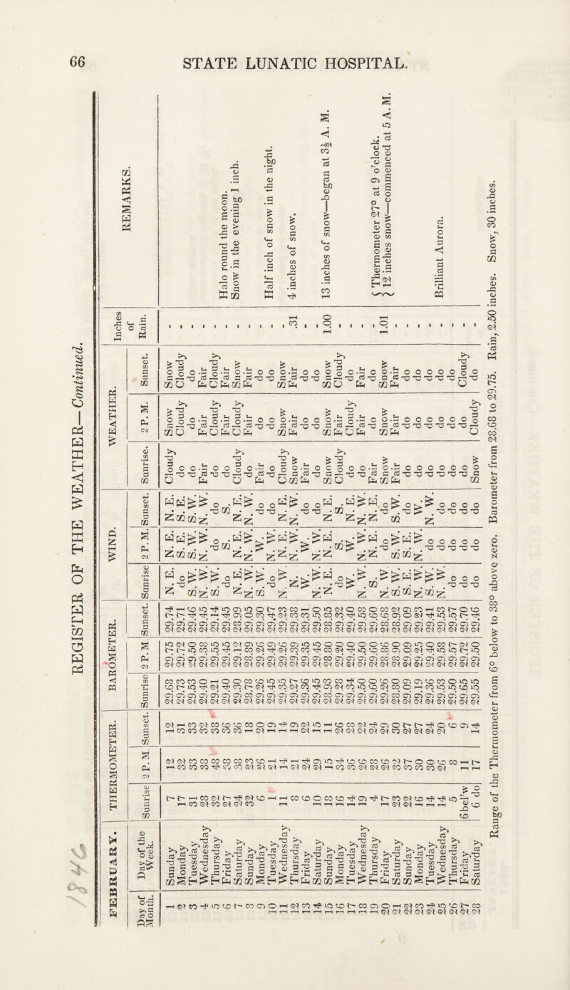 xri < 73 2 5 03 73 ‘5 -G bJO 1 - | 03 .2 o fa fa < P3 H fa 03 xn &)&2COCOCOCCCOCOtaiH7}iH-fcno^O<OCOt07H^OOOCO'Hf^ 1-H GO OI GO Ol CO f£ O ■—iCOGOOCOGO^OdTf'T-GOS^GO'^'HfiiOac0 rH »—I -H r-i f-H HH T-H ^ '• r-H i-H ^ CQ <D Xi . «*- CD O 3D *34 tnrt cd O cd ^ >-> ^ “ 10 ^ H u 73 >d>73 cd ^ ^r* a 03 -G ^ a «73 a yj g To/a « 73 ^ >. a* -fa t=o fa a cu-n rt'l -g -O ^ C 5» to-p rt 5\ fa co a cd J? 03 73 o73 O a £73 CO . a >,73 lljls S § I oj^’2 S § |-S 3.-5S n §^323 !>EHfaCZ2a2^E-<H'pHfafaGOSrH?-rHfa3/2 rH^(^-fiO^CP'COCnO^(NCO^^^O^COOO^(NCO’^O^Cr^CO rH r-H r*H r-H rH r-H n r-H t-h t-h GI O'! 0s! G^ G')