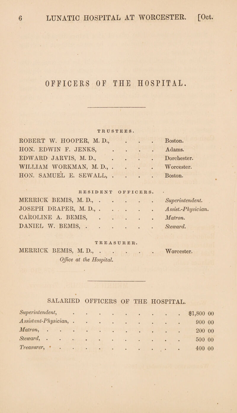 OFFICERS OF THE HOSPITAL. TRUSTEES ROBERT W. HOOPER, M. D., • • • Boston. HON. EDWIN F. JENKS, • • • Adams. EDWARD JARVIS, M. D., • • • Dorchester. WILLIAM WORKMAN, M. D., . • • • Worcester. HON. SAMUEL E. SEWALL, . • • • Boston. RESIDENT OFFICERS. • MERRICK BEMIS, M. D., . • • • Superintendent. JOSEPH DRAPER, M. D., . • • • Assist.-Physician. CAROLINE A. BEMIS, • • • Matron. DANIEL W. BEMIS, . « * • Steward. TREASURER. MERRICK BEMIS, M. D., . • * • Worcester. Office at the Hospital. SALARIED OFFICERS OF THE HOSPITAL. Superintendent,. $1,800 00 Assistant-Physician.. 900 00 Matron, 200 00 Steward,. 500 00 Treasurer, • . 400 00