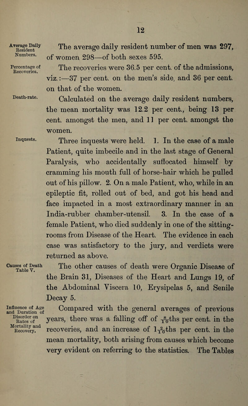 Average Daily Resident Numbers. Percentage of Recoveries. Death-rate. Inquests. Causes of Death Table Y. Influence of Age and Duration of Disorder on Rates of Mortality and Recovery. The average daily resident number of men was 297, of women 298—of both sexes 595. The recoveries were 36.5 per cent, of the admissions, viz.:—37 per cent, on the men’s side., and 36 per cent, on that of the women. Calculated on the average daily resident numbers, the mean mortality was 12.2 per cent., being 13 per cent, amongst the men, and 11 per cent, amongst the women. Three inquests were held. 1. In the case of a male Patient, quite imbecile and in the last stage of General Paralysis, who accidentally suffocated himself by cramming his mouth full of horse-hair which he pulled out of his pillow. 2. On a male Patient, who, while in an epileptic fit, rolled out of bed, and got his head and face impacted in a most extraordinary manner in an India-rubber chamber-utensil. 3. In the case of a female Patient, who died suddenly in one of the sitting- rooms from Disease of the Heart. The evidence in each case was satisfactory to the jury, and verdicts were returned as above. The other causes of death were Organic Disease of the Brain 31, Diseases of the Heart and Lungs 19, of the Abdominal Viscera 10, Erysipelas 5, and Senile Decay 5. Compared with the general averages of previous years, there was a falling off of j^-ths per cent, in the recoveries, and an increase of ly^ths per cent, in the mean mortality, both arising from causes which become very evident on referring to the statistics. The Tables