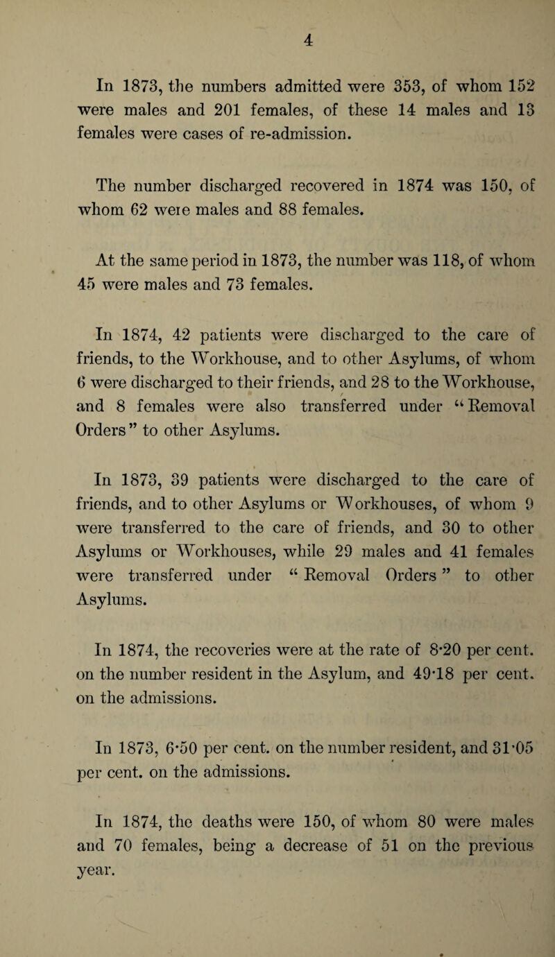 In 1873, the numbers admitted were 353, of whom 152 were males and 201 females, of these 14 males and 13 females were cases of re-admission. The number discharged recovered in 1874 was 150, of whom 62 weie males and 88 females. At the same period in 1873, the number was 118, of whom 45 were males and 73 females. In 1874, 42 patients were discharged to the care of friends, to the Workhouse, and to other Asylums, of whom 6 were discharged to their friends, and 28 to the Workhouse, and 8 females were also transferred under u Removal Orders ” to other Asylums. In 1873, 39 patients were discharged to the care of friends, and to other Asylums or Workhouses, of whom 9 were transferred to the care of friends, and 30 to other Asylums or Workhouses, while 29 males and 41 females were transferred under “ Removal Orders ” to other Asylums. In 1874, the recoveries were at the rate of 8-20 per cent, on the number resident in the Asylum, and 49T8 per cent, on the admissions. In 1873, 6*50 per cent, on the number resident, and 31*05 per cent, on the admissions. In 1874, the deaths were 150, of whom 80 were males and 70 females, being a decrease of 51 on the previous year.