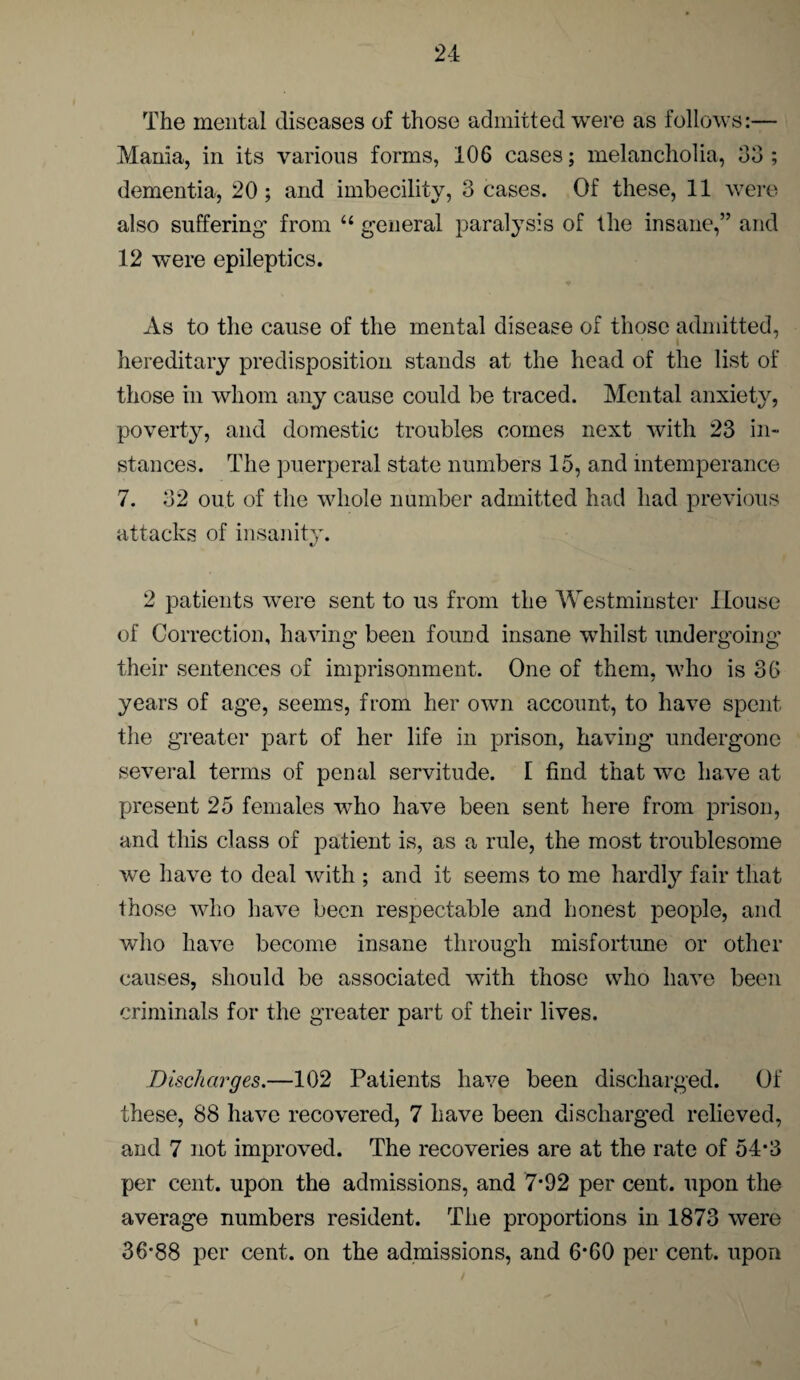 The mental diseases of those admitted were as follows:— Mania, in its various forms, 106 cases; melancholia, 3d; dementia, 20; arid imbecility, 3 cases. Of these, 11 were also suffering’ from u general paralysis of the insane,” and 12 were epileptics. As to the cause of the mental disease of those admitted, hereditary predisposition stands at the head of the list of those in whom any cause could be traced. Mental anxiety, poverty, and domestic troubles comes next with 23 in¬ stances. The puerperal state numbers 15, and intemperance 7. 32 out of the whole number admitted had had previous attacks of insanity. 2 patients were sent to us from the Westminster House of Correction, having been found insane whilst undergoing their sentences of imprisonment. One of them, who is 36 years of age, seems, from her own account, to have spent the greater part of her life in prison, having undergone several terms of penal servitude. E find that we have at present 25 females who have been sent here from prison, and this class of patient is, as a rule, the most troublesome we have to deal with ; and it seems to me hardly fair that Ihose who have been respectable and honest people, and who have become insane through misfortune or other causes, should be associated with those who have been criminals for the greater part of their lives. Discharges.—102 Patients have been discharged. Of these, 88 have recovered, 7 have been discharged relieved, and 7 not improved. The recoveries are at the rate of 54’3 per cent, upon the admissions, and 7*92 per cent, upon the average numbers resident. The proportions in 1873 were 36-88 per cent, on the admissions, and 6'60 per cent, upon t