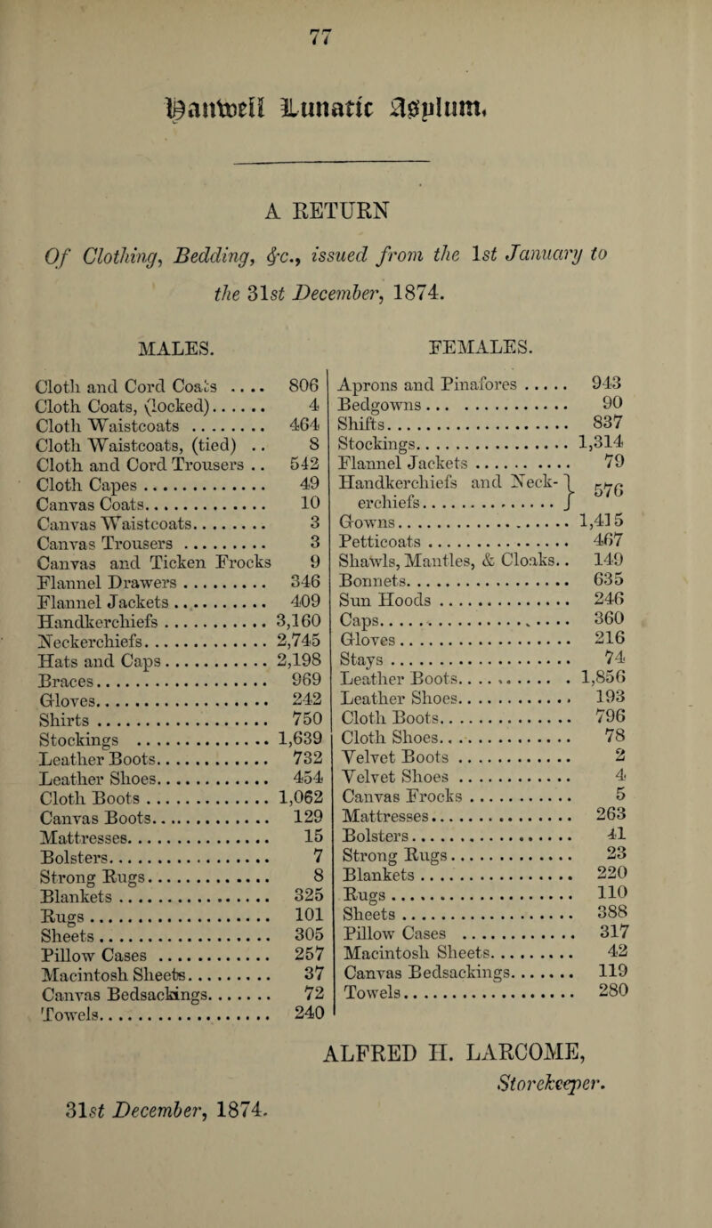 ©anteU Utmattc 3gplum, A RETURN Of Clothing, Bedding, £c., issued from the 1st January to the 31 st December, 1874. MALES. EE MALES. Cloth and Cord Coats .... 806 Cloth Coats, (locked). 4 Cloth Waistcoats . 464 Cloth Waistcoats, (tied) .. 8 Cloth and Cord Trousers .. 542 Cloth Capes. 49 Canvas Coats. 10 Canvas Waistcoats. 3 Canvas Trousers. 3 Canvas and Ticken Erocks 9 Elannel Drawers. 346 Elannel Jackets. 409 Handkerchiefs.3,160 ETeckerchiefs.2,745 Hats and Caps.2,198 Braces. 969 Gloves. 242 Shirts. 750 Stockings .1,639 Leather Boots. 732 Leather Shoes. 454 Cloth Boots.1,062 Canvas Boots. 129 Mattresses. 15 Bolsters. 7 Strong Bugs. 8 Blankets. 325 Bugs. 101 Sheets. 305 Pillow Cases . 257 Macintosh Sheets. 37 Canvas Bedsackings. 72 Towels. 240 Aprons and Pinafores. 943 Bedgowns. 90 Shifts. 837 Stockings.1,314 Elannel Jackets. 79 Handkerchiefs and Neck-1 erchiefs.J ° Gowns.1,415 Petticoats. 467 Shawls, Mantles, & Cloaks.. 149 Bonnets. 635 Sun Hoods. 246 Caps. 360 Gloves. 216 Stays. 74 Leather Boots.1,856 Leather Shoes. 193 Cloth Boots. 796 Cloth Shoes. 78 Velvet Boots. 2 Velvet Shoes. 4 Canvas Erocks. 5 Mattresses. 263 Bolsters. 41 Strong Bugs. 23 Blankets. 220 Bugs .. HO Sheets. 388 Pillow Cases . 317 Macintosh Sheets. 42 Canvas Bedsackings. 119 Towels. 280 ALFRED IT. LARCOME, Storekeeper.