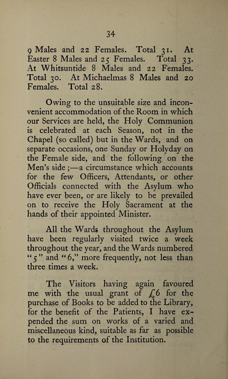 9 Males and 22 Females. Total 31. At Easter 8 Males and 25 Females. Total 33. At Whitsuntide 8 Males and 22 Females. Total 30. At Michaelmas 8 Males and 20 Females. Total 28. Owing to the unsuitable size and incon¬ venient accommodation of the Room in which our Services are held, the Holy Communion is celebrated at each Season, not in the Chapel (so called) but in the Wards, and on separate occasions, one Sunday or Holyday on the Female side, and the following on the Men’s side ;—a circumstance which accounts for the few Officers, Attendants, or other Officials connected with the Asylum who have ever been, or are likely to be prevailed on to receive the Holy Sacrament at the hands of their appointed Minister. All the Wards throughout the Asylum have been regularly visited twice a week throughout the year, and the Wards numbered “ 5 ” and “ 6,” more frequently, not less than three times a week. The Visitors having again favoured me with the usual grant of £6 for the purchase of Books to be added to the Library, for the benefit of the Patients, I have ex¬ pended the sum on works of a varied and miscellaneous kind, suitable as far as possible to the requirements of the Institution.