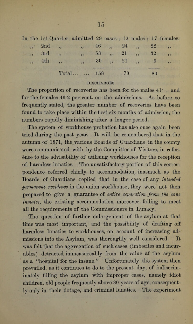 In the 1st Quarter, admitted 29 cases ; 12 males ; 17 females } 9 2nd ,, 46 „ 24 >) 22 99 3rd >> 53 „ 21 5 1 32 9 9 4th ,, 30 „ 21 y> 9 Total. 158 78 80 DISCHARGES. The proportion of recoveries has been for the males 41* , and for the females 46-2 per cent, on the admissions. As before so frequently stated, the greater number of recoveries have been found to take place within the first six months of admission, the numbers rapidly diminishing after a longer period. The system of workhouse probation has also once again been tried during the past year. It will be remembered that in the autumn of 1871, the. various Boards of Guardians in the county were communicated with by the Committee of Visitors, in refer¬ ence to the advisability of utilising workhouses for the reception of harmless lunatics. The unsatisfactory portion of this corres¬ pondence referred chiefly to accommodation, inasmuch as the Boards of Guardians replied that in the case of any intended permanent residence in the union workhouse, they were not then prepared to give a guarantee of entire separation from the sane inmates, the existing accommodation moreover failing to meet all the requirements of the Commissioners in Lunacy. The question of further enlargement of the asylum at that time was most important, and the possibility of drafting off harmless lunatics to workhouses, on account of increasing ad¬ missions into the Asylum, was thoroughly well considered. It was felt that the aggregation of such cases (imbeciles and incur¬ ables) detracted immeasureably from the value af the asylum as a “hospital for the insane.” Unfortunately the system then prevailed, as it continues to do to the present day, of indiscrim¬ inately filling the asylum with improper cases, namely idiot children, old people frequently above 80 years of age, consequent¬ ly only in their dotage, and criminal lunatics. The experiment