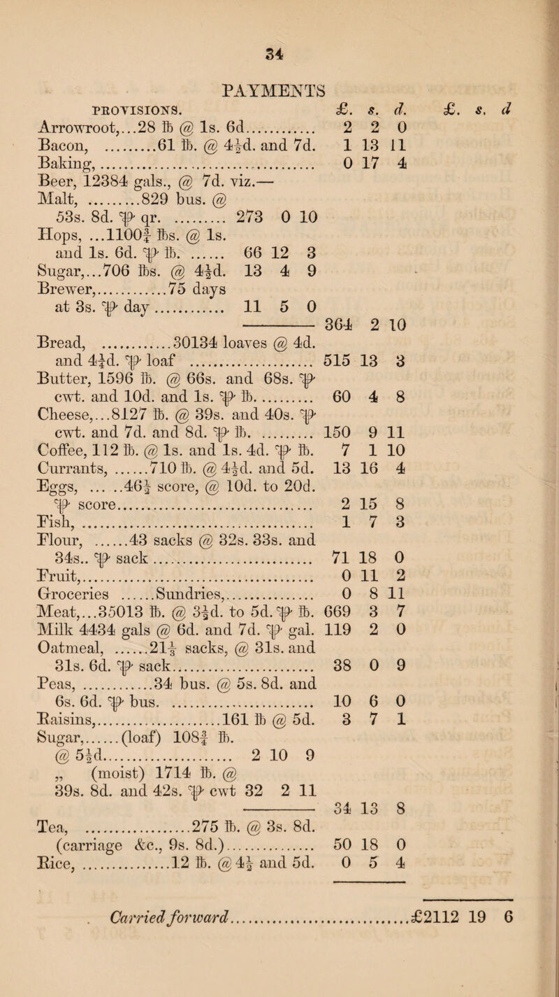 PAYMENTS PROTISIONS. £. Arrowroot,...28 lb @ Is. 6d. 2 Bacon, .61 !b. @ 4-|d. and 7d. 1 Baking,.«.. 0 Beer, 12384 gals., @ 7d. viz.— Malt, .829 bus. @ 53s. 8d. qr. 273 0 10 Hops, ...llOOf lbs. @ Is. and Is. 6d. lb. 66 12 3 Sugar,...706 lbs. @ 4|d. 13 4 9 Brewer,.75 days at 3s. dp day. 11 5 0 - 364 Bread, .30134 loaves @ 4d. and 4-jd. dp loaf . Butter, 1596 lb. @ 66s. and 68s. ^ cwt. and lOd. and Is. dp lb. Cheese,...8127 lb. @ 39s. and 40s. dp cwrt. and 7d. and 8d. ^ lb. Coffee, 112 lb. @ Is. and Is. 4d. dp lb. Currants, .7101b. @ 4-|d. and 5d. Eggs, .46| score, @ lOd. to 20d. dp score. Eish, . Elour, .43 sacks @ 32s. 33s. and 34s.. dp sack. Emit,. Groceries .Sundries,. Meat,...35013 lb. @ 3^d. to 5d. dp lb. Milk 4434 gals @ 6d. and 7d. dp gal. Oatmeal, .21^ sacks, @ 31s. and 31s. 6d. dp sack... Peas, .34 bus. @ 5s. 8d. and 6s. 6d. ^ bus. Baisins,.161 lb @ 5d. Sugar,.(loaf) 108f lb. @ 5^d. 2 10 9 „ (moist) 1714 lb. @ 39s. 8d. and 42s. dp cwt 32 2 11 515 60 150 7 13 2 1 71 0 0 669 119 38 10 3 34 Tea, .275 lb. @ 3s. 8d. (carriage &c., 9s. 8d.). 50 Bice, .12 lb. @4\ and 5d. 0 s. 2 13 17 2 13 4 9 1 16 15 7 18 11 8 3 2 0 6 7 13 18 5 d. 0 11 4 10 3 8 11 10 4 8 3 0 2 11 7 0 9 0 1 8 0 4 £. s, d