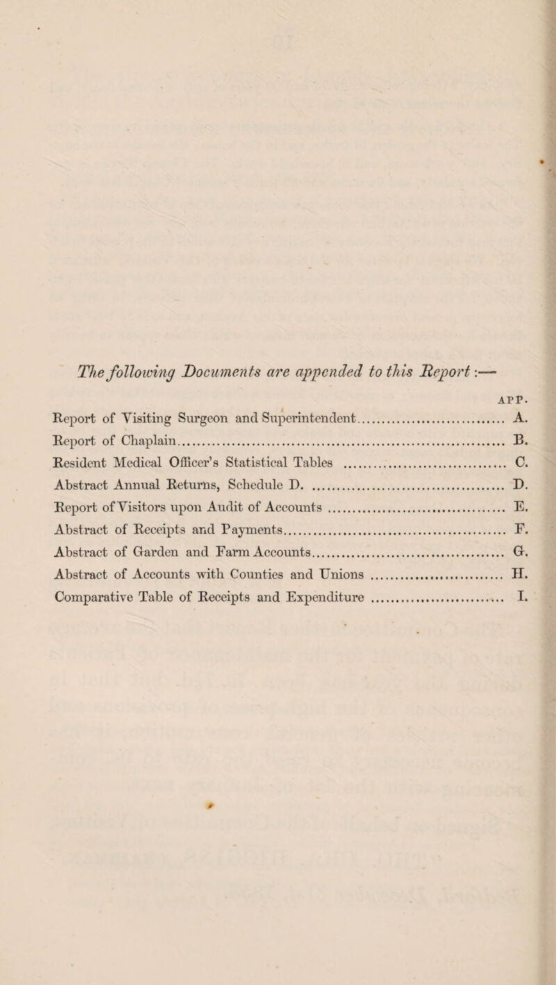 The following Documents are appended to this Deport APP Report of Visiting Surgeon and Superintendent. A Report of Chaplain. B Resident Medical Officer’s Statistical Tables . C Abstract Annual Returns, Schedule D. D Report of Visitors upon Audit of Accounts . E Abstract of Receipts and Payments. E Abstract of Garden and Farm Accounts. Gr Abstract of Accounts with Counties and Unions . H Comparative Table of Receipts and Expenditure . I