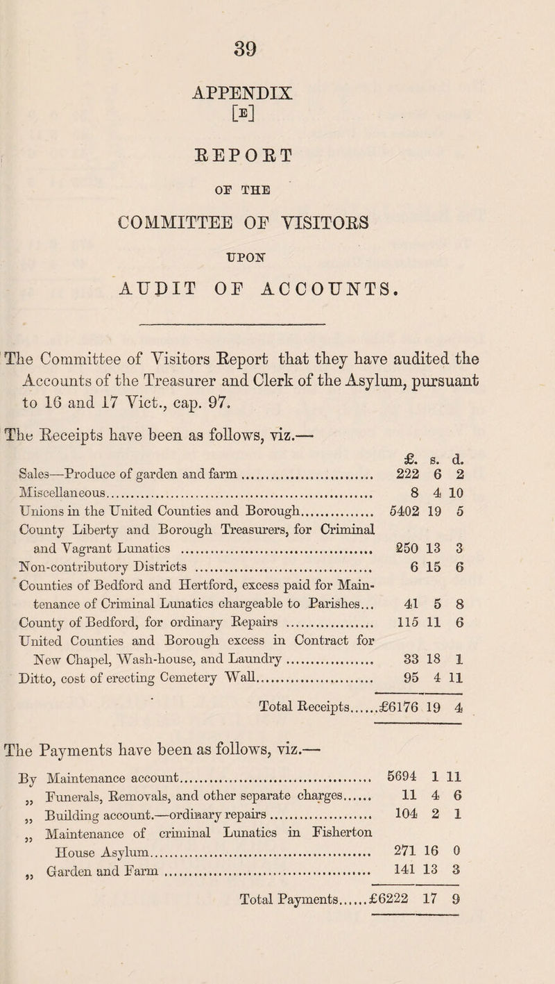 APPENDIX M EEP0ET OF THE COMMITTEE OE YISITOES UPON AUDIT OE ACCOUNTS. The Committee of Visitors Eeport that they have audited the Accounts of the Treasurer and Clerk of the Asylum, pursuant to 16 and 17 Yict., cap. 97. The Eeceipts have been as follows, viz.— £>. s. ch Sales—Produce of garden and farm. 222 6 2 Miscellaneous. 8 4 10 Unions in the United Counties and Borough. 5402 19 5 County Liberty and Borough Treasurers, for Criminal and Vagrant Lunatics . 250 13 3 Non-contributory Districts . 6 15 6 Counties of Bedford and Hertford, excess paid for Main¬ tenance of Criminal Lunatics chargeable to Parishes... 41 5 8 County of Bedford, for ordinary Repairs . 115 11 6 United Counties and Borough excess in Contract for New Chapel, Wash-house, and Laundry. 33 18 1 Ditto, cost of erecting Cemetery Wail..... 95 4 11 Total Receipts.£6176 19 4 The Payments have been as follows, viz.— By Maintenance account. 5694 1 11 „ Funerals, Removals, and other separate charges.. 11 4 6 „ Building account.—ordinary repairs. 104 2 1 Maintenance of criminal Lunatics in Fisherton House Asylum. 271 16 0 „ Garden and Farm . 141 13 3 Total Payments.£6222 17 9