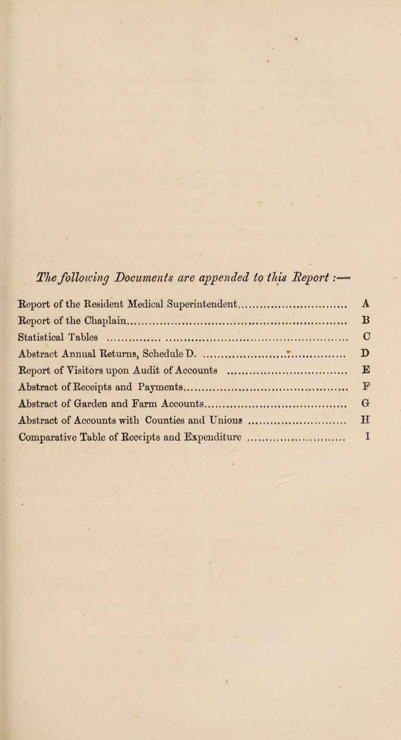 The following Documents are appended to this Deport - Report of the Resident Medical Superintendent... A Report of the Chaplain. B Statistical Tables ... C Abstract Annual Returns, Schedule D.T. D Report of Visitors upon Audit of Accounts . E Abstract of Receipts and Payments.. F Abstract of Garden and Farm Accounts. G Abstract of Accounts with Counties and Unions . H Comparative Table of Receipts and Expenditure ..... I
