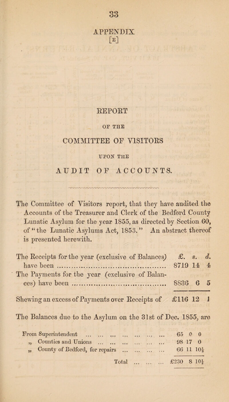 38 APPENDIX REPOST OE THE COMMITTEE OE V1SITOES UPON THE AUDIT OF ACCOUNTS, Tlie Committee of Visitors report, that they have audited the Accounts of the Treasurer and Clerk of the Bedford County Lunatic Asylum for the year 1855, as directed by Section 60, of “ the Lunatic Asylums Act, 1853.” An abstract thereof is presented herewith. The Beceipts for the year (exclusive of Balances) £. s. d. have been . 8719 11 4 The Payments for the year (exclusive of Balan¬ ces) have been . 8886 6 5 Shewing an excess of Payments over Eeceipts of £116 12 J The Balances due to the Asylum on the 31st of Dec, 1855, are From Superintendent ... €5 0 0 „ Counties and Unions . 98 17 0 „ County of Bedford, for repairs . 66 11 101