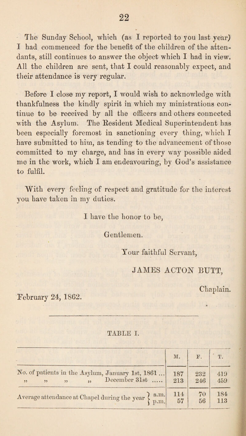 The Sunday School, which (as I reported to you last year) I had commenced for the benefit of the children of the atten¬ dants, still continues to answer the object which I had in view. All the children are sent, that I could reasonably expect, and tlieir attendance is very regular. Before I close my report, I would wish to acknowledge with thankfulness the kindly spirit in which my ministrations con¬ tinue to be received by all the officers and others connected M'ith the Asylum. The ^Resident Medical Superintendent has been especially foremost in sanctioning every thing, which I have submitted to him, as tending to the advancement of those committed to my charge, and has in every way possible aided me in the work, which I am endeavouring, by God’s assistance to fulfil. With every feeling of respect and gratitude for the interest you have taken in my duties. I have the honor to be. Gentlemen. Your faithful Servant, JAMES ACTON BUTT, Chaplain. February 24, 1862. TABLE I. M. r. T. No. of patients in the Asylum, January 1st, 1861 ... 55 55 55 55 Deceiuber 31st . 187 213 232 246 419 459 Average attendance at Chapel during the year | 114 57 70 56 184 113