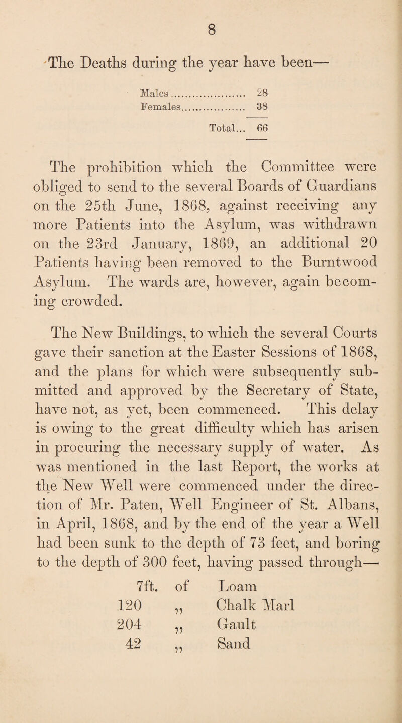 The Deaths during the year have been— Males. 28 Females. 38 Total... 66 The prohibition which the Committee were obliged to send to the several Boards of Guardians on the 25th June, 1868, against receiving any more Patients into the Asylum, was withdrawn on the 23rd January, 1869, an additional 20 Patients having been removed to the Burntwood Asylum. The wards are, however, again becom¬ ing crowded. The New Buildings, to which the several Courts gave their sanction at the Easter Sessions of 1868, and the plans for which were subsequently sub¬ mitted and approved by the Secretary of State, have not, as yet, been commenced. This delay is owing to the great difficulty which has arisen in procuring the necessary supply of water. As was mentioned in the last Report, the works at the New Well were commenced under the direc¬ tion of Mr. Paten, Well Engineer of St. Albans, in April, 1868, and by the end of the year a Well had been sunk to the depth of 73 feet, and boring to the depth of 300 feet, having passed through— 7ft. of Loam 120 n Chalk Marl 204 n Gault 42 n Sand