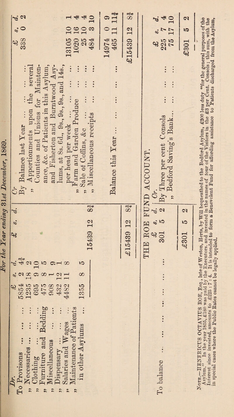 CD 00 Sx IO <3> sc © 44> So 1“4 CO f sc Ss <3 P <to r« -to r° &o wfrT Wi4< 04 H 3^ O C5 rH 00 rH rH O O CD O CO O *H 04 r—1 *-4 r-H rH rH 00 kO O kO> H H kO C5 CO O 04 04 00 !>. CD CO CO r-4 O ^ 05 H H CO <H H kO *H rH rH u c3 © P 4-3 oe 03 © © g d © S © .3 00 c3 © rd U ~<2 O g p-i 9 d • rH d m O rr- rn “ s i s _d ■ * ^ m GO <! 02 • rH rd 43S GO 3-3 d © 4-3 dS Oh o o £ 4= d s-i 3 PP TJ r3 i3 03 d o3 cv 02 05 •x 02 05 m M 05 ds © © h3 O Sh Oh © d o 02 a © f , • rH s o P 9 d.g PQ <1 O jx !p ~ OP - d •4-3 H © 00 • rH .P © © n© d d c3 oS ©i O © ^3 co 00 4G> c3 02 „ d S> © dg ^ CS ^ Sh Sh 03 © rH r^j rO 03 © d3 u © P- d o O © oo 4-3 pH • rH © © © Sh 02 d o © d o3 © © 02 P co 53 «o MMt 00 CM 05 CO HP kO «|th P kO 04 O kO rH 9 1 X kO X r—H 05 X r-> 04 1—3 !—1 1—3 X VO kO kO cc 04 04 kO CO 05 t'- o CO X kO 04 iH CD H a tP H CO rH • - bo • 4 22 • • • • d • rH • • • • ° 4-3 d © • • . Hi . © *PQ • h3 : d c3 02 © 02 d o 02 • i—t £ o Sh P o H © bo % fl-g 02 d o © d s3 & 02 © * rH Sh o3 02 02 '© ©^ s £opl^ © © 02 ^9 c3 oo d © • pH 02 | «H JO o © , © <n d ^ o3 d © 44) d 02 02 Sh © rd -M O c3 m 1—1 —i c3 d s~ csj © P 02 • r3 rd 4-4 © © d o3 r—I c3 P ^ H O . t> t>. «o _i kO kO «ft <N O 04 04 kd o co «« eo|4( 00 04 05 CO tP kO t—i CH ^H P o o o <1 Q £ p P 02 I—I c 02 d o o 44 d © © rd a c3 PP 02 d • rH > c3 CQ S3 © Pr'd S3 © © Si rC c2 rd © O Hpq pq - 04 kO m 69 CO p w 04 kO o CO © © d C3 .-D O H a 2 ® a a 33 C3 S 4h ,3 043 [>. -H 02 S-gd o «S g 5 ft” d ’SS't! f3 +3 2 tj ® ® So 51X5 O f3 o 03 « 43 g'g T rV4 ^Uh o ^3 ^ ^ CO P -H k. oj d •^0.2 O Qj CO p,^ TO ^ 0)00 O © © <D (N rl O ^9 d TO S'-pS d £>o g ® ti t£ 43 .O GJ =+-< o3 w0. j3 po d 43 .o 33 ro 'S d 0) a© S1 co j2 Oo p> 04S ® O H—1 M 3-Spq br ^ c9 a» tP'K a .JO o ?H ^ c2 CD rP nd o rP -H C5 ‘D P CT1 O g«® s Pr M O ^3 .So (d; “h 3 a ® 'I I ® £ ® H s* S