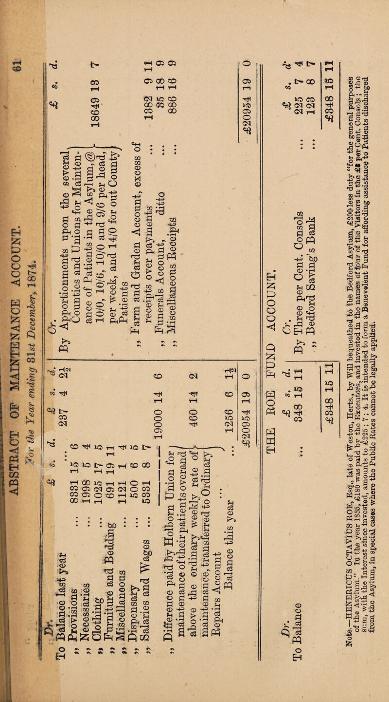 D3 so CO 05 tH CD 00 HDD CD> 00 CD 03 30 CD 00 £0 00 CO rH 00 3- r i • eg D ?-< © <33 ho £ « <33 • r4 02 Cg »§ ~ J *4-4 a a ir^J eg !>> 4-= -- S <33 r4 A O 54 O >> <33 ^ CD O © _cl 05 54 «4H o TO to <33 O M <33 -t^T Pi £ O o 05 30 05 O 03 4-=> TO s+s> ns CO 05 O CD i-H 30 CO CO H H t—t 30 * • • * • • &d : : : IH M © P4 a Ld l£;z;ofr § H* l> . t> 00 CO 30 CO ^ 03 03 03 tH 30 rH 00 nH CO CD a o a 5s* & Q eg m Eh