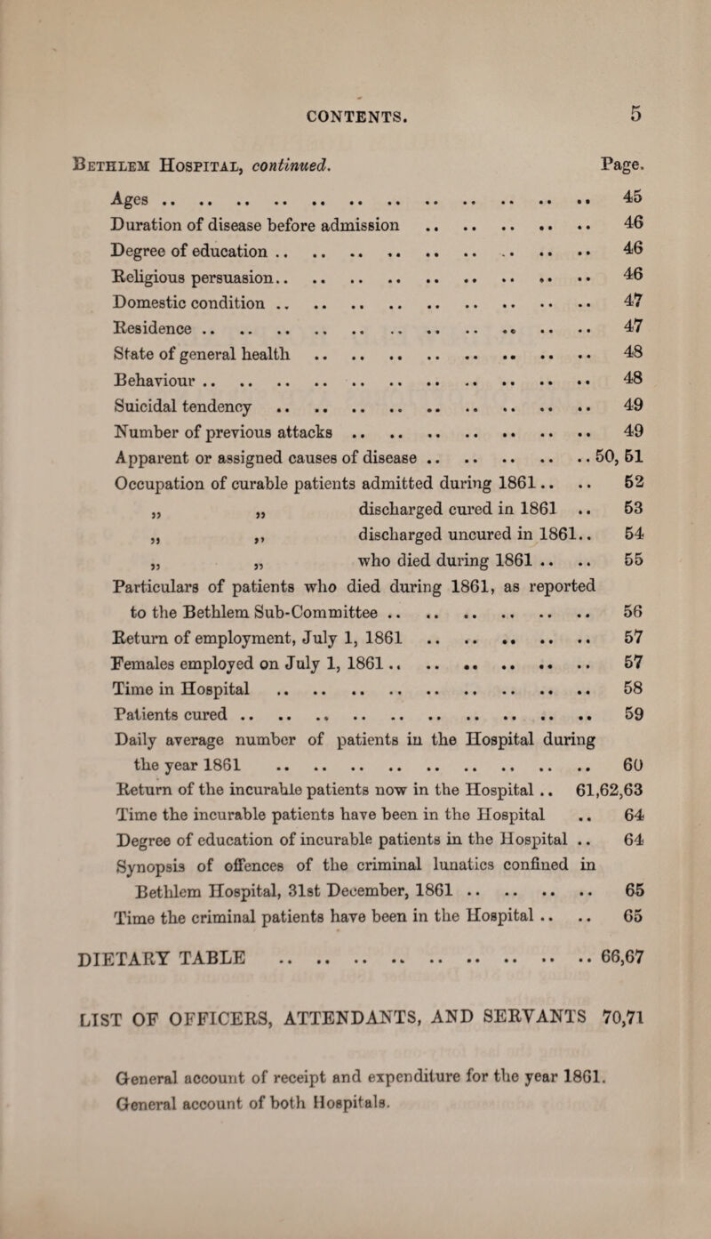 Bethlem Hospital, continued. Page. Ages. 45 Duration of disease before admission . 46 Degree of education. 46 Religious persuasion. 46 Domestic condition. 47 Residence.. .. .. 47 State of general health . 48 Behaviour. 48 Suicidal tendency . 49 Number of previous attacks. 49 Apparent or assigned causes of disease.50, 51 Occupation of curable patients admitted during 1861.. .. 52 discharged cured in 1861 .. 53 discharged uncured in 1861.. 54 who died during 1861 .. .. 55 Particulars of patients who died during 1861, as reported to the Bethlem Sub-Committee. 56 Return of employment, July 1, 1861 57 Females employed on July 1, 1861. 57 Time in Hospital . 58 Patients cured. 59 Daily average number of patients in the Hospital during the year 1861 60 33 33 53 33 33 33 Return of the incurable patients now in the Hospital .. 61,62,63 Time the incurable patients have been in the Hospital .. 64 Degree of education of incurable patients in the Hospital .. 64 Synopsis of offences of the criminal lunatics confined in Bethlem Hospital, 31st December, 1861. 65 Time the criminal patients have been in the Hospital .. .. 65 DIETARY TABLE 66,67 LIST OF OFFICERS, ATTENDANTS, AND SERVANTS 70,71 General account of receipt and expenditure for the year 1861. General account of both Hospitals.