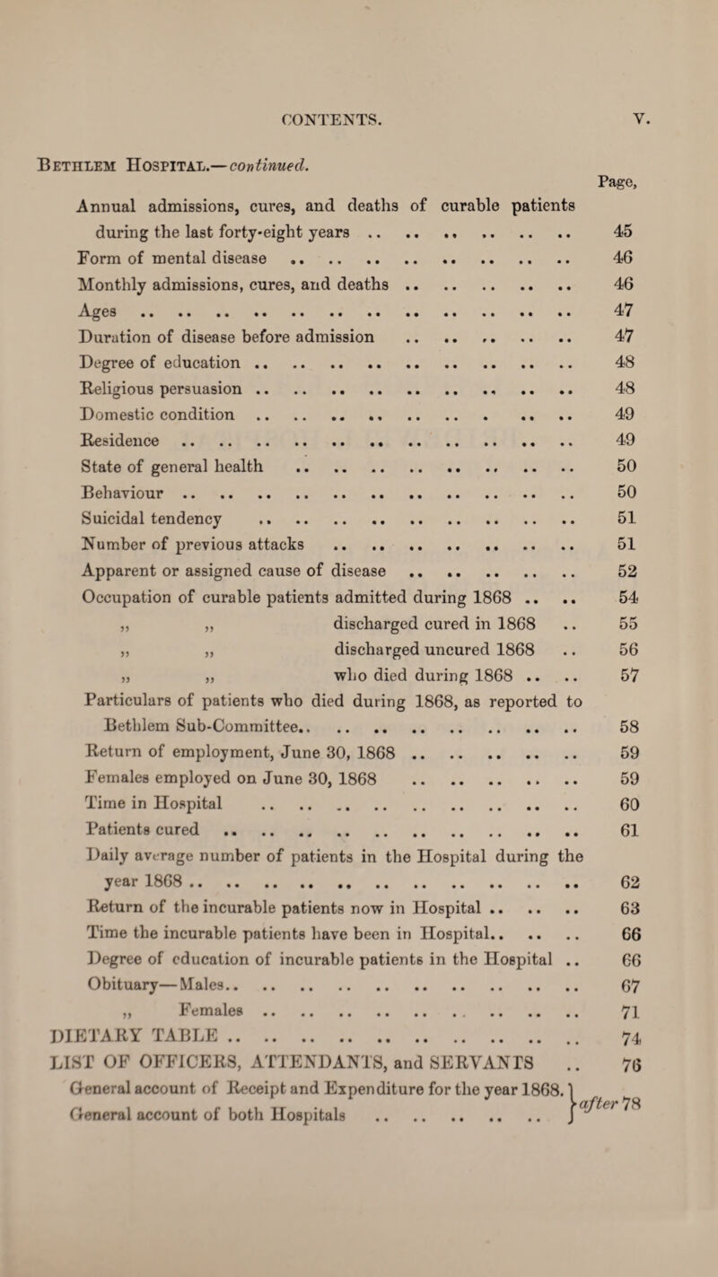 Bethlem Hospital.— continued. Pago, Annual admissions, cures, and deaths of curable patients during the last forty-eight years. 45 Form of mental disease . 46 Monthly admissions, cures, and deaths. 46 Ages . 47 Duration of disease before admission . 47 Degree of education. 48 Religious persuasion. 48 Domestic condition. 49 Residence. 49 State of general health .. .. .. 50 Behaviour. 50 Suicidal tendency . 51 Number of previous attacks . 51 Apparent or assigned cause of disease .. .. 52 Occupation of curable patients admitted during 1868 .. .. 54 „ „ discharged cured in 1868 .. 55 „ „ discharged uncured 1868 .. 56 „ „ who died during 1868 .. .. 57 Particulars of patients who died during 1868, as reported to Bethlem Sub-Committee.. 58 Return of employment, June 30, 1868 . 59 Females employed on June 30, 1868 59 Time in Hospital . 60 Patients cured . 61 Daily average number of patients in the Hospital during the year 1868 . 62 Return of the incurable patients now in Hospital. 63 Time the incurable patients have been in Hospital. 66 Degree of education of incurable patients in the Hospital .. 66 Obituary— Males. 67 „ Females. 71 DIETARY TABLE. 74 LIST OF OFFICERS, ATTENDANTS, and SERVANTS .. 76 General account of Receipt and Expenditure for the year 1868.1 General account of both Hospitals . Rafter 78