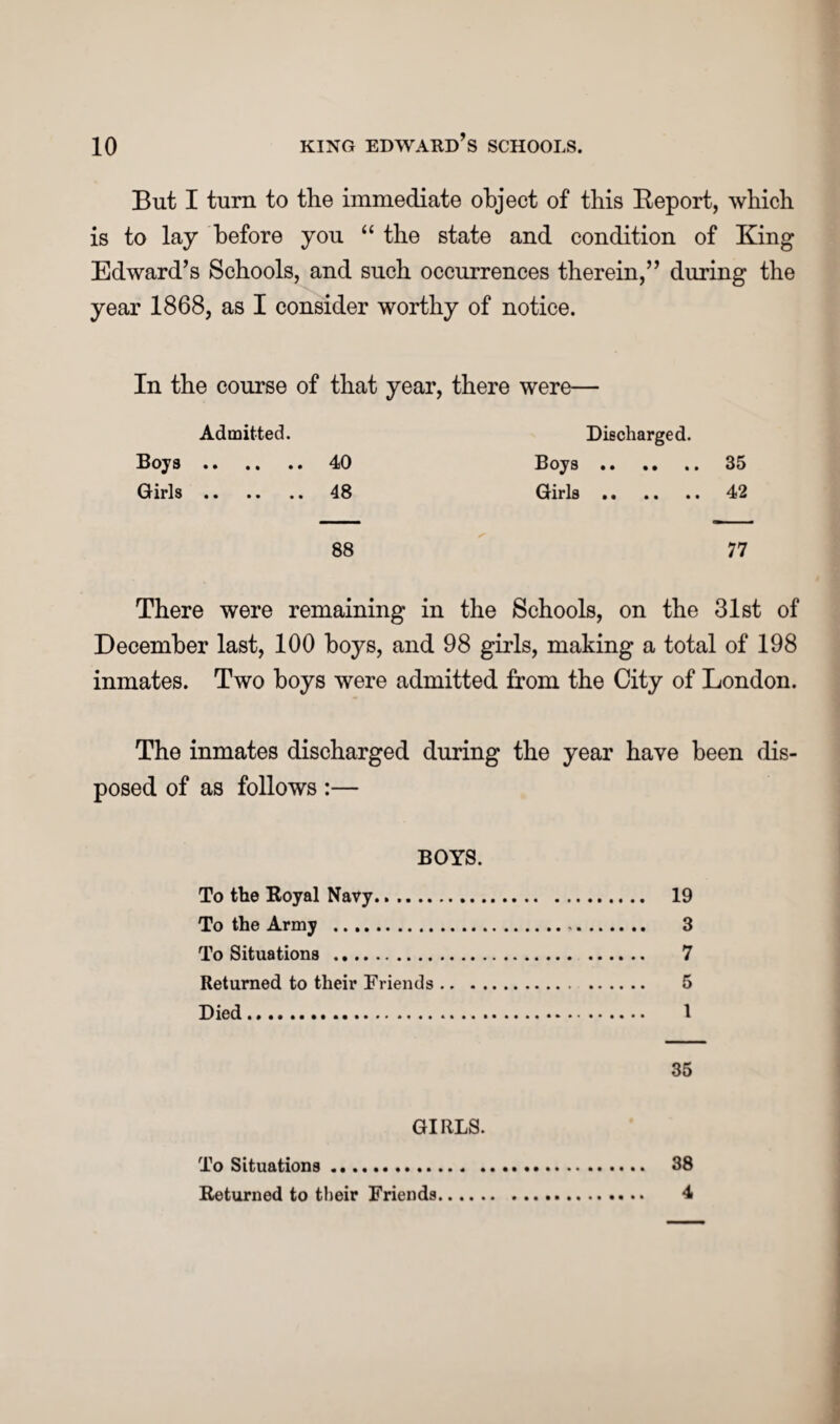 But I turn to the immediate object of this Report, which is to lay before you “ the state and condition of King Edward’s Schools, and such occurrences therein,” during the year 1868, as I consider worthy of notice. In the course of that year, there were— Admitted. Discharged. Boys. 40 Boys. 35 Girls. 48 Girls. 42 88 77 There were remaining in the Schools, on the 31st of December last, 100 boys, and 98 girls, making a total of 198 inmates. Two boys were admitted from the City of London. The inmates discharged during the year have been dis¬ posed of as follows :— BOYS. To the Royal Navy. 19 To the Army .. 3 To Situations . 7 Returned to their Friends. 5 Died. 1 35 GIRLS. To Situations. 38 Returned to their Friends. 4