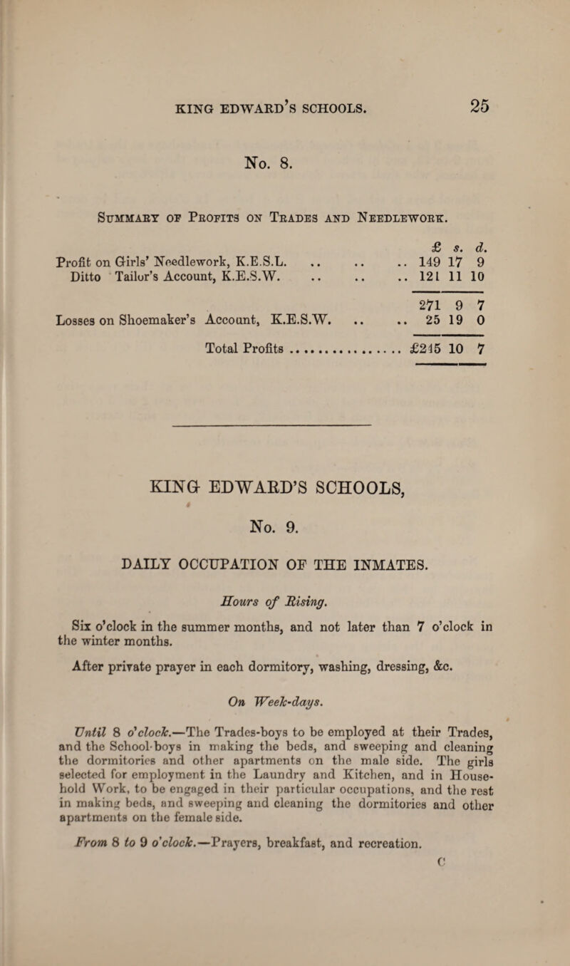 No. 8. SUMMAEY OP PEOPITS ON TeADES AND NEEDLEWOEE. Profit on Girls’ Needlework, K.E.S.L. Ditto Tailor’s Account, K.E.S.W. Losses on Shoemaker’s Account, K.E.S.W. Total Profits. £ s. d. 149 17 9 12 L 11 10 271 9 7 25 19 0 £245 10 7 KING EDWARD’S SCHOOLS, * No. 9. DAILY OCCUPATION OF THE INMATES. Hours of Rising. Six o’clock in the summer months, and not later than 7 o’clock in the winter months. After private prayer in each dormitory, washing, dressing, &c. On Week-days. Until 8 o'clock.—The Trades-boys to be employed at their Trades, and the School-boys in making the beds, and sweeping and cleaning the dormitories and other apartments on the male side. The girls selected for employment in the Laundry and Kitchen, and in House¬ hold Work, to be engaged in their particular occupations, and the rest in making beds, and sweeping and cleaning the dormitories and other apartments on the female side. From 8 to 9 o'clock.—Prayers, breakfast, and recreation. C