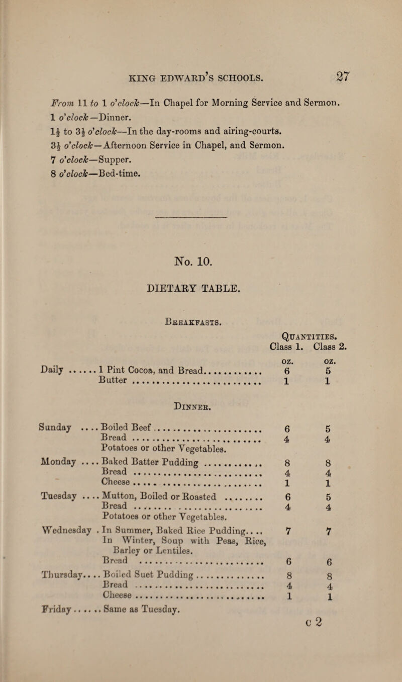 From 11 to 1 o'clock—In Chapel for Morning Service and Sermon. 1 o'clock— Dinner. 1§ to 3§ o'clock—In the day-rooms and airing-courts. 3£ o'clock—Afternoon Service in Chapel, and Sermon. 7 o'clock—Supper. 8 o'clock—Bed-time. No. 10. DIETARY TABLE. Breakfasts. Quantities. Class 1. Class 2. oz. oz. Daily.1 Pint Cocoa, and Bread. 6 5 Butter. 1 1 Dinner. Sunday .... Boiled Beef. Bread... Potatoes or other Vegetables. Monday .... Baked Batter Pudding. Bread .. Cheese. Tuesday .... Mutton, Boiled or Roasted . Bread .... Potatoes or other Vegetables. Wednesday . In Summer, Baked Rice Pudding.. .. In Winter, Soup with Peas, Rice, Barley or Lentiles. Bread . Thursday.. .. Boiled Suet Pudding. Bread . Cheese. Friday.Same as Tuesday. 6 5 4 4 8 4 1 6 4 8 4 1 5 4 7 7 6 6 8 8 4 4 1 1 c 2