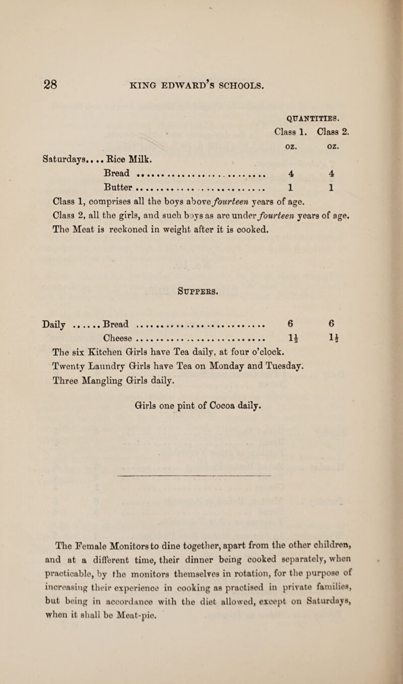 QUANTITIES. Class 1. Class 2. oz. oz. Saturdays.... Rice Milk. Bread . 4 4 Butter. . 1 1 Class 1, comprises all the boys above fourteen years of age. Class 2, all the girls, and such boys as are under fourteen years of age. The Meat is reckoned in weight after it is cooked. Suppers. Daily .Bread . 6 6 Cheese. 1^ 1$ The six Kitchen Girls have Tea daily, at four o’clock. Twenty Laundry Girls have Tea on Monday and Tuesday. Three Mangling Girls daily. Girls one pint of Cocoa daily. The Female Monitors to dine together, apart from the other children, and at a different time, their dinner being cooked separately, when practicable, by the monitors themselves in rotation, for the purpose of increasing their experience in cooking as practised in private families, but being in accordance with the diet allowed, except on Saturdays, when it shall bo Meat-pie.