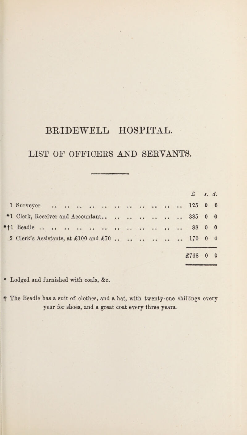 LIST OF OFFICERS AND SERVANTS. £ s. d. 1 Surveyor . 125 0 0 *1 Clerk, Receiver and Accountant.. .. 385 0 0 *fl Beadle. 88 0 0 2 Clerk’s Assistants, at £100 and £70. 170 0 0 £768 0 0 * Lodged and furnished with coals, &c. f The Beadle has a suit of clothes, and a hat, with twenty-one shillings every year for shoes, and a great coat every three years.