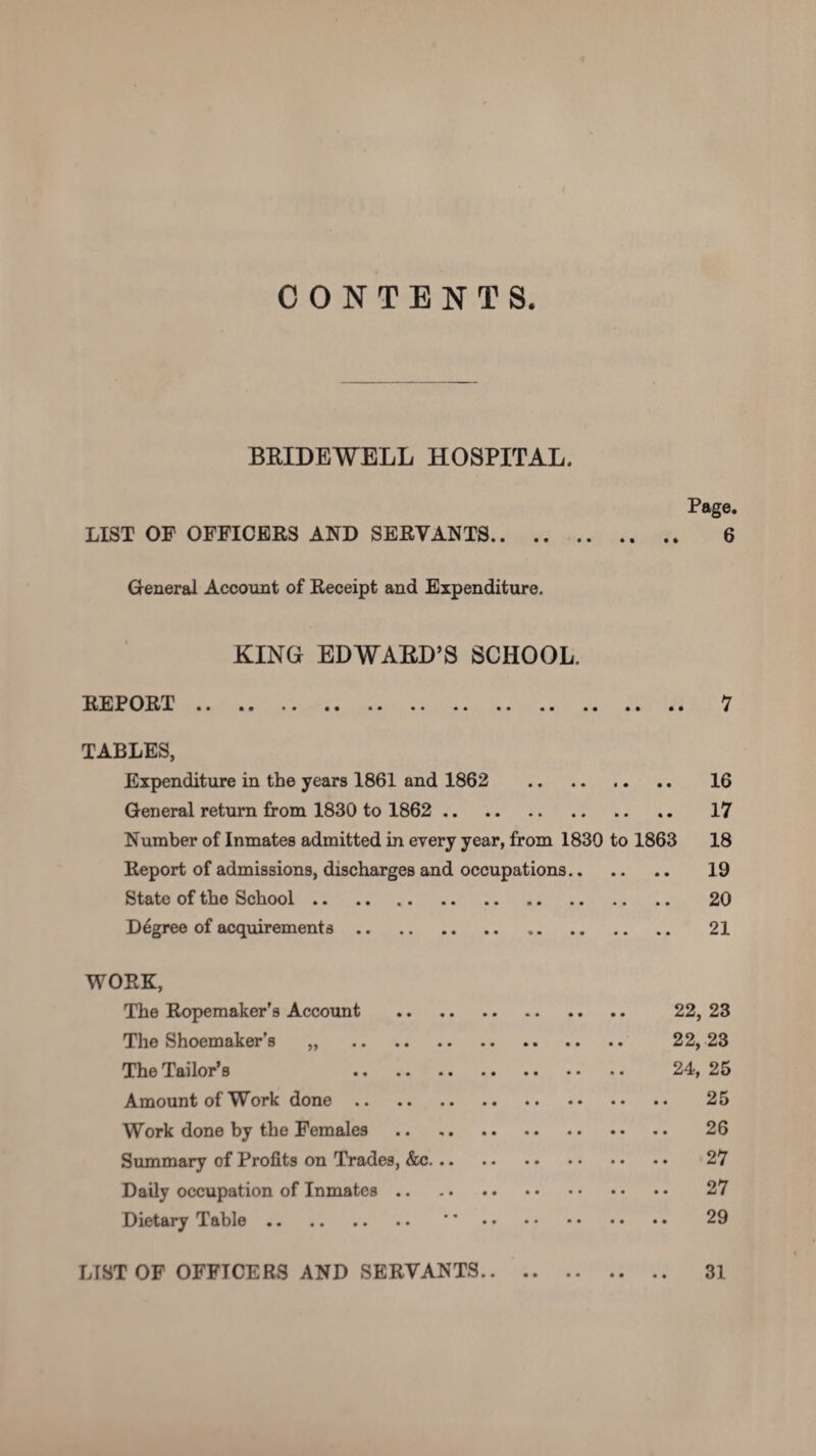 CONTENTS. BRIDEWELL HOSPITAL. Page. LIST OF OFFICERS AND SERVANTS. 6 General Account of Receipt and Expenditure. KING EDWAKD’S SCHOOL. REPORT . 7 TABLES, Expenditure in the years 1861 and 1862 .. .. .. .. 16 General return from 1830 to 1862 . 17 Number of Inmates admitted in every year, from 1830 to 1863 18 Report of admissions, discharges and occupations. 19 State of the School. 20 Degree of acquirements. 21 WORK, The Ropemaker’s Account . 22, 23 The Shoemaker’s „ . 22, 23 The Tailor’s . 24, 25 Amount of Work done. 25 Work done by the Females . 26 Summary of Profits on Trades, &c. 27 Daily occupation of Inmates. 27 Dietary Table. ”. 29 LIST OF OFFICERS AND SERVANTS 31