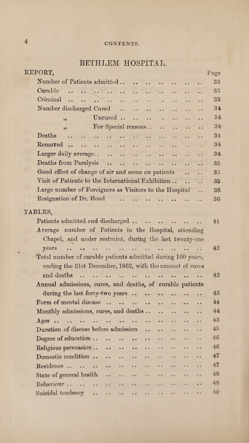 CONTENTS. BETHLEM HOSPITAL. REPORT, Page Number of Patients admitted. 33 Curable .. .. 33 Criminal. 33 Number discharged Cured . 34 „ Uncured. 34 „ For Special reasons. 34 Deaths . 34 Removed. 34 Larger daily average. 34 Deaths from Paralysis . 35 Good effect of change of air and scene on patients .. .. 35 Visit of Patients to the International Exhibition. 35 Large number of Foreigners as Visitors to the Hospital .. 36 Resignation of Dr. Hood . 36 TABLES, Patients admitted and discharged. 41 Average number of Patients in the Hospital, attending Chapel, and under restraint, during the last twenty-one years . 42 Total number of curable patients admitted during 100 years, ending the 31st December, 1862, with the amount cf cures and deaths. 42 Annual admissions, cures, and deaths, of curable patients during the last forty-two years. 43 Form of mental disease. 44 Monthly admissions, cures, and deaths. 44 Ages. 45 Duration of disease before admission . 45 Degree of education. 46 Religious persuasion. 46 Domestic condition. 47 Residence. 47 State of general health . 48 Behaviour. 48 Suicidal tendency . 49