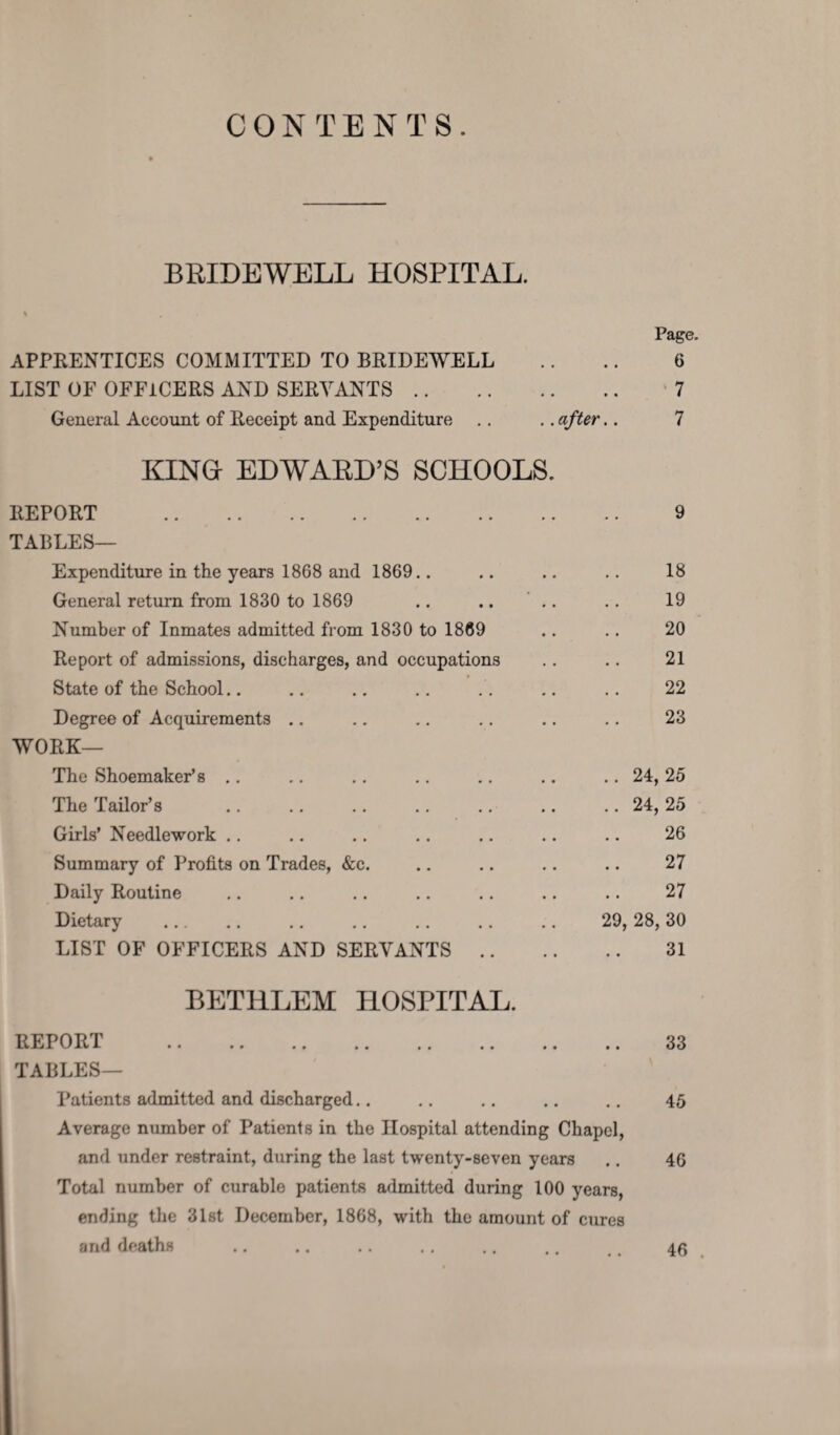 CONTENTS. BRIDEWELL HOSPITAL. % Page. APPRENTICES COMMITTED TO BRIDEWELL .. .. 6 LIST OF OFFICERS AND SERVANTS. 7 General Account of Receipt and Expenditure .. .. after.. 7 KING EDWARD’S SCHOOLS. REPORT . 9 TABLES— Expenditure in the years 1868 and 1869.. .. .. .. 18 General return from 1830 to 1869 .. .. .. .. 19 Number of Inmates admitted from 1830 to 1869 .. .. 20 Report of admissions, discharges, and occupations .. .. 21 State of the School.. .. .. .. . . .. .. 22 Degree of Acquirements .. .. .. .. .. .. 23 WORK— The Shoemaker’s .. .. .. .. .. .. .. 24, 25 The Tailor’s .24,25 Girls’ Needlework .. .. .. .. .. .. .. 26 Summary of Profits on Trades, &c. .. .. .. .. 27 Daily Routine .. .. .. .. .. .. .. 27 Dietary . .. .. .. .. .. 29, 28,30 LIST OF OFFICERS AND SERVANTS. 31 BETHLEM HOSPITAL. REPORT . 33 TABLES— Patients admitted and discharged.. .. .. .. .. 45 Average number of Patients in the Hospital attending Chapel, and under restraint, during the last twenty-seven years .. 46 Total number of curable patients admitted during 100 years, ending the 31st December, 1868, with the amount of cures and deaths .. .. .. .. .. .. #, 45