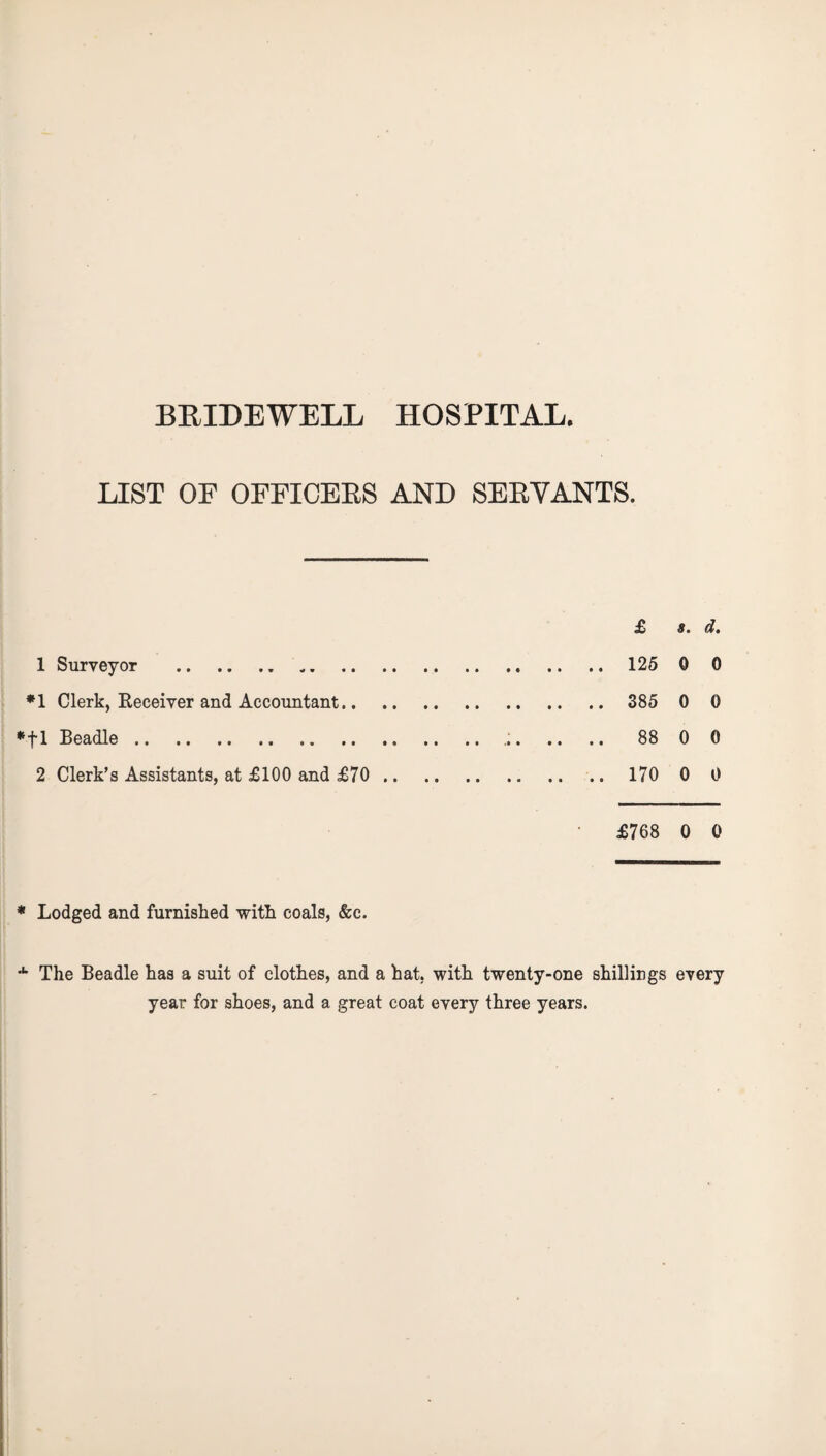 LIST OF OFFICERS AND SERVANTS. £ 8. d. 1 Surveyor .. .. .. 125 0 0 *1 Clerk, Receiver and Accountant. 385 0 0 *fl Beadle. 88 0 0 2 Clerk’s Assistants, at £100 and £70. 170 0 0 £768 0 0 * Lodged and furnished with coals, &c. •L The Beadle has a suit of clothes, and a hat, with twenty-one shillings every year for shoes, and a great coat every three years.