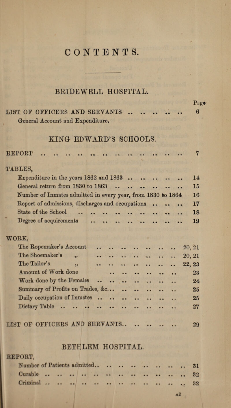 CONTENTS. BRIDEWELL HOSPITAL. Page LIST OF OFFICERS AND SERVANTS. 6 . i General Account and Expenditure. KING EDWARD’S SCHOOLS. REPORT . 7 TABLES, Expenditure in the years 1862 and 1863 ... .. 14 General return from 1830 to 1863 . 15 Number of Inmates admitted in every year, from 1830 to 1864 16 Report of admissions, discharges and occupations. 17 State of the School . 18 Degree of acquirements . 19 WORK, The Ropemaker’s Account . 20, 21 The Shoemaker’s „ . 20, 21 The Tailor’s „ . 22, 23 Amount of Work done 23 Work done by the Females . 24 Summary of Profits on Trades, &c. 25 Daily occupation of Inmates. 25 Dietary Table. 27 LIST OF OFFICERS AND SERVANTS. 29 BETHLEM HOSPITAL. REPORT, Number of Patients admitted. 31 Curable. 32 Criminal. 32 a2