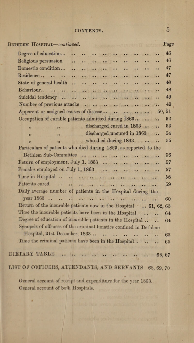 Bethlem Hospital—continued. Page Degree of education. 46 Religious persuasion . 46 Domestic condition. 47 Eesidence. 47 State of general health. 48 Behaviour. 48 Suicidal tendency. 49 Number of previous attacks. 49 Apparent or assigned causes of disease. 50, 51 Occupation of curable patients admitted during 1863. 52 „ „ discharged cured in 1863 .< .. 53 „ „ discharged uncured in 1863 .. 54 „ „ who died during 1863 .. .. 55 Particulars of patients who died during 1863, as reported to the Betlilem Sub-Committee. 56 Eeturn of employment, July 1, 1853 . 57 Females employed on July 1, 1863 57 Time in Hospital. 58 Patients cured . 59 Daily average number of patients in the Hospital during the year 1863 . 60 Ketum of the incurable patients now in the Hospital .. 61, 62, 63 Time the incurable patients have been in the Hospital .. .. 64 Degree of education of incurable patients in the Hospital .. .. 64 Synopsis of offences of the criminal lunatics confined in Betlilem Hospital, 31st December, 1863 . 65 Time the criminal patients have been in the Hospital. 65 DIETARY TABLE . 66, 67 LIST OF OFF1CER3, ATTENDANTS, AND SERVANTS 68, 69, 70 General account of receipt and expenditure for the year 1863. General account of both Hospitals.