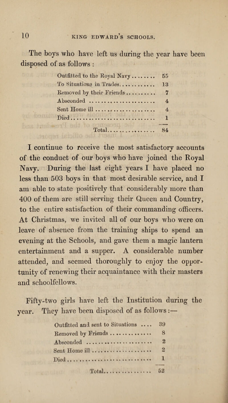 The boys who have left us during the year have been disposed of as follows : Outfitted to tlie Royal Navy. 55 To Situations in Trades. 13 Removed by their Friends. 7 Absconded . 4 Sent Home ill. 4 Died. 1 Total. 84 I continue to receive the most satisfactory accounts of the conduct of our boys who have joined the Royal Navy. During the last eight years I have placed no less than 503 boys in that most desirable service, and I am able to state positively that considerably more than 400 of them are still serving their Queen and Country, to the entire satisfaction of their commanding officers. At Christmas, we invited all of our boys who were on leave of absence from the training ships to spend an evening at the Schools, and gave them a magic lantern entertainment and a supper. A considerable number attended, and seemed thoroughly to enjoy the oppor¬ tunity of renewing their acquaintance with their masters and schoolfellows. Fifty-two girls have left the Institution during the year. They have been disposed of as follows :— Outfitted and sent to Situations .... 39 Removed by Friends. 8 Absconded . 2 Sent Home ill. 2 Died. 1 Total. 52