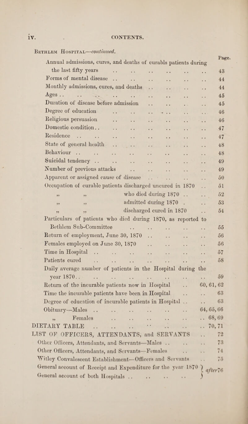 IV. CONTENTS. Bethlem Hospital—continued. patients during Annual admissions, cures, and deaths of curabls the last fifty years Forms of mental disease Monthly admissions, cures, and deaths Ages .. Duration of disease before admission Degree of education Religious persuasion Domestic condition.. Residence State of general health Behaviour .. Suicidal tendency .. Number of previous attacks Apparent or assigned cause of disease Occupation of curable patients discharged uncured in 1870 „ „ who died during 1870 ,, ,, admitted during 1870 „ ,, discharged cured in 1870 Particulars of patients who died during 1870, as reported to Bethlem Sub-Committee Return of employment, June 30, 1870 Females employed on June 30, 1870 Time in Hospital Patients cured Daily average number of patients in the Hospital during the year 1870.. Return of the incurable patients now in Hospital Time the incurable patients have been in Hospital Degree of education of incurable patients in Hospital . . Obituary—Males .. „ Females DIETARY TABLE . LIST OF OFFICERS, ATTENDANTS, and SERVANTS Other Officers, Attendants, and Servants—Males Other Officers, Attendants, and Servants—Females V'itley Convalescent Establishment—Officers and Servants General account of Receipt and Expenditure for tho year 1870 1 af,t, General account of both Hospitals .. .. .. .. ) G 64 ,61, , 65, 68, 70, Page. 43 44 44 45 45 46 46 47 47 48 48 49 49 50 51 52 53 54 55 56 56 57 58 59 62 63 63 66 69 71 72 73 74 75 76