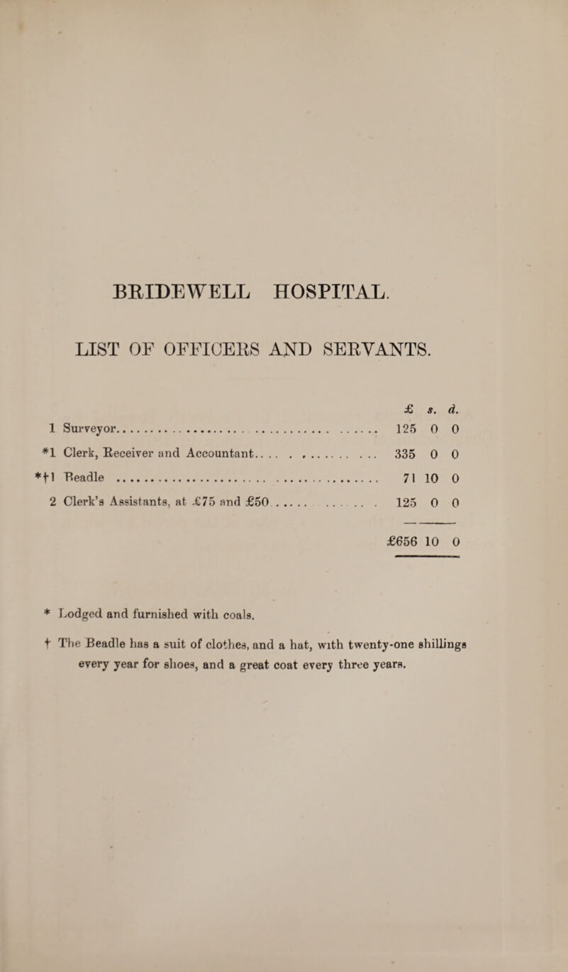 BRIDEWELL HOSPITAL. LIST OF OFFIOEES AND SERVANTS. £ s. d. 1 Surveyor. . 125 0 0 *1 Clerk, Receiver and Accountant. 335 0 0 *t1 Readle . 71 10 0 2 Clerk’s Assistants, at £75 and £50 . 125 0 0 £656 10 0 * Lodged and furnished with coals. t The Beadle has a suit of clothes, and a hat, with twenty-one shillings every year for shoes, and a great coat every three years.