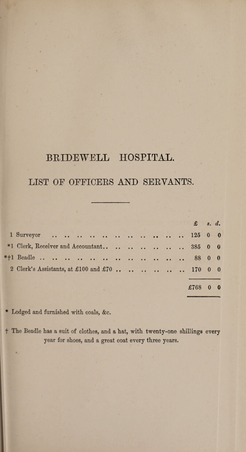 LIST OF OFFICERS AND SERVANTS. £ s. d. 1 Surveyor . 125 0 0 *1 Clerk, Receiver and Accountant. 385 0 0 *fl Beadle. 88 0 0 2 Clerk’s Assistants, at £100 and £70 . 170 0 0 £768 0 0 ♦ Lodged and furnished with coals, &c. f The Beadle has a suit of clothes, and a hat, with twenty-one shillings every year for shoes, and a great coat every three years.