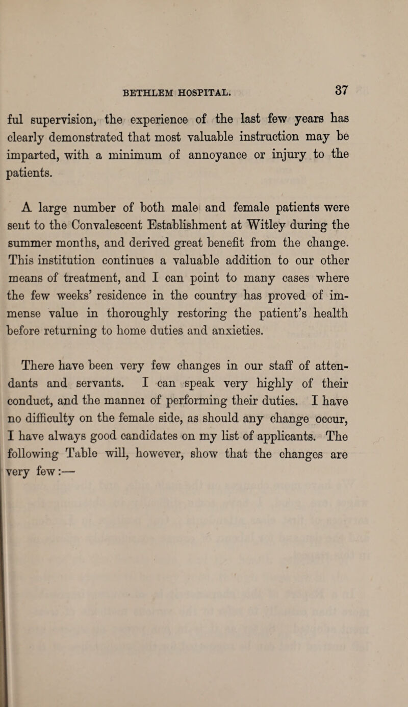 ful supervision, the experience of the last few years has clearly demonstrated that most valuable instruction may be imparted, with a minimum of annoyance or injury to the patients. A large number of both male and female patients were sent to the Convalescent Establishment at Witley during the summer months, and derived great benefit from the change. This institution continues a valuable addition to our other means of treatment, and I can point to many cases where the few weeks’ residence in the country has proved of im¬ mense value in thoroughly restoring the patient’s health before returning to home duties and anxieties. There have been very few changes in our staff of atten¬ dants and servants. I can speak very highly of their conduct, and the mannei of performing their duties. I have no difficulty on the female side, as should any change occur, I have always good candidates on my list of applicants. The following Table will, however, show that the changes are very few:—