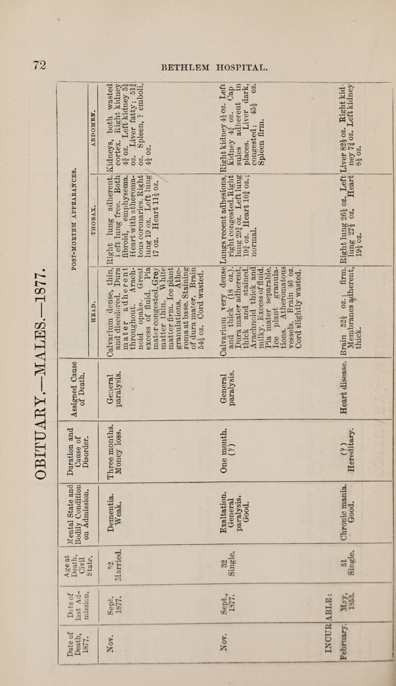 72 « ***1 P< * <D <D *0 rl r-H 4J 3 . I(5 o ■4J •f* gq „ g- P3 M scS ,3-' 44 iCjj *•—* 0--C . S3 > ^2 © J- © © 2 > 5? « .Pa? . g|S . .§ r-j O* N NHp SU'JOO^I g q,.S m s <D 1: o H|e» S ^ g ^ as ©eg 12 >» oj® g -* s *= © s, I P35g.2 g Q. .SfPH S a 8 02 03 g © ga ^ CS 03 2,‘*3. -u 60 1—1 ^ T-j -g=E 2 | be. cs . as g eo © o2 « S3 -+-> J-» •P®N*S s 5P§g © © 2 • i +3 03 © g O o'*- -r- c3 ^ ^ if A Ok S'«H #U - 2 SJ ®><a g ' d) £h 6c g . ■-M'S *■« __J tN K_d bfiO j~ . 43^P 03 ^ .£3 2 V rH C^ C^ Q ggj g o £ 2S» ©abiog ts g. . OS'” tl . ° o> S CD ^ goq m * r^H GO O'-* 2 ® EH pa O' sa •O B fl.2 a ^.-S o © g co «s sa m -p o g cct^ B ^ g ^ g g «o § p; a p> _• • y CS .p CS 60 © o — < P Oflf* ^^2 GO ll CD 0 g S jog cs ®_>>g g c g © <n‘p *r Pi eS ■H r-cd © S3 Ye « c w 4— is O.t'. © ao 40 t- O. t © 2 w ► > o Ph o