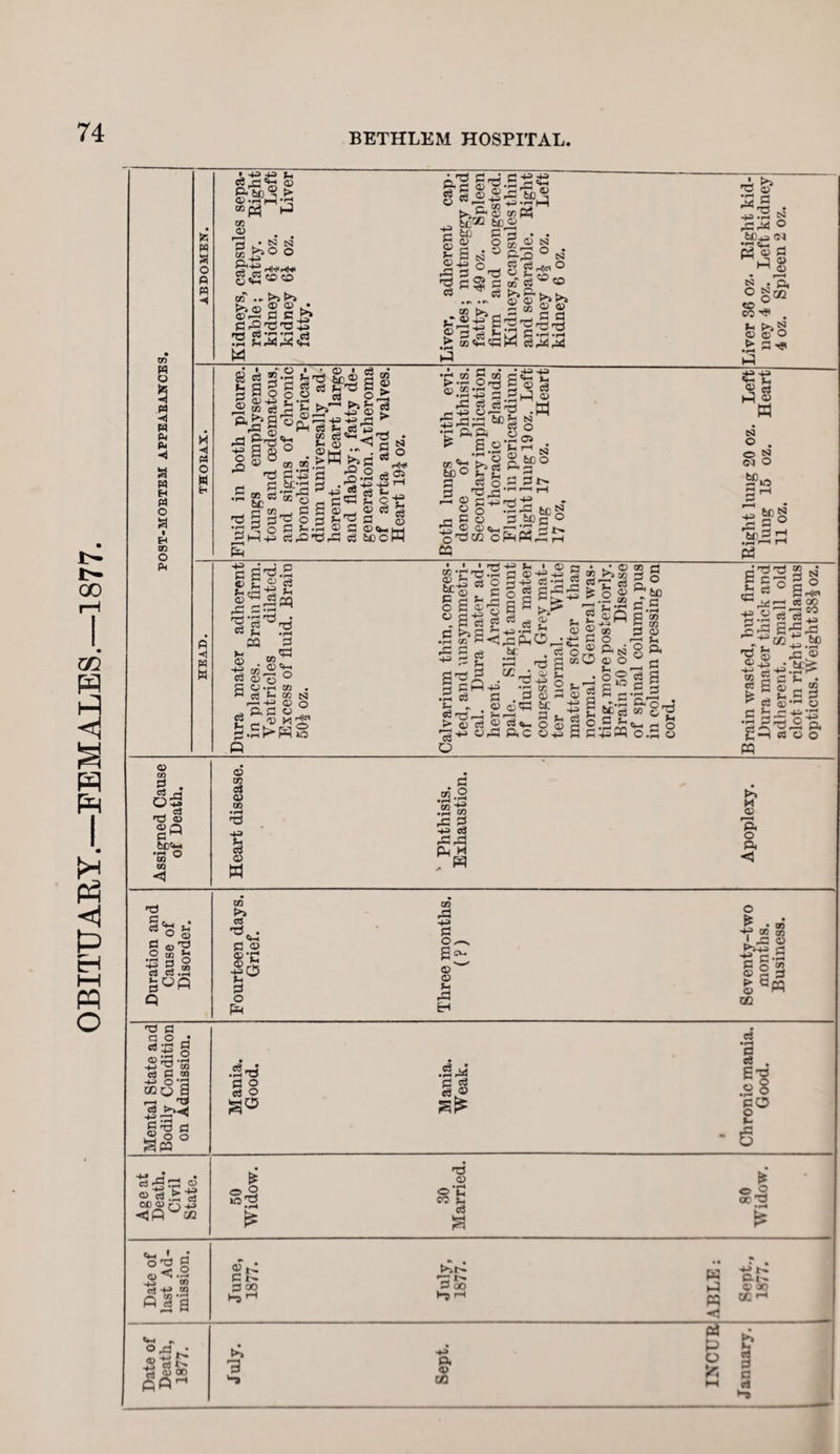 74 ® « cess's S © th I—i 3 £» 3 hhi.** g«gcOCO £2 T* PJJ tf-RsP a>^*d >>£© gW |!l« a fl§ c ofsw« -- 2£©£ 33££ P-,3 ° tS5 g £h1«° CD 4) W.2 g a 3 3 is S 03 MP g -rH ft_^2 ©c£ •3 2 O C P- CirO S&ifg §« ^ 2— P s* §0 •2 © a 3,3 3 ^ <33 been *3^ rft CO ^ 4-3 4^ r - O^ g'S £ 115/3.^ § > s o-g® &obg* O © ©«MpS o'©* oHW S beg Jr— co , ® PH §2 .6 « rC £ r-3.3 3®+f+P35>: . 3 o 2 g-^ 1^2 s! ft1® ^ g *8 c3 2 ‘2-^Ea, -iS C -3 g 1/3 X) ft tsi 2 0 ^ bo 3.S -3 ©* mm2 g JS^4 O w © fl kJ © N -ft .E: a-* 4^» 44> ta © . “jo S-23 2 3^2 3 s’ Sl^is ^aiSi C3 d. . rd 4^ d ^ • 00 3 co co ourteen Grief O^-S s^ © w © H rd >5 © P?S+H) J- ■SB'- H © d © § d P» dm O HH 00 & H 3 3 3 O J JSo 05 rrH *H 4-» ^ M d fl M 4J O *3 “ul g3 3 c« • rH 3 • rH “ d iJ • rH 2^ g§ SJ .2 S so 30 0 4-» _, __ • © c3 .5 ^ 00® rj^ & §3 o s’B a ► 0,2 oc 3 2j- C N p 00 t-D1-* >,t- d 00 rH w 3^: M 9 p. ® aQ tf pi a ^ o a ^ 3 HH c4 •“9