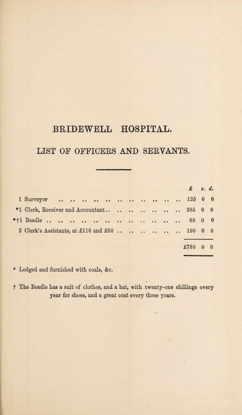 LIST OF OFFICERS AND SERVANTS. £ s. d. 1 Surveyor .. .. 125 0 0 *1 Clerk, Receiver and Accountant. 385 0 0 *fl Beadle. 88 0 0 2 Clerk’s Assistants, at £110 and £80 . 190 0 0 £788 0 0 * Lodged and furnished with coals, &c. t The Beadle has a suit of clothes, and a hat, with twenty-one shillings every year for shoes, and a great coat every three years.